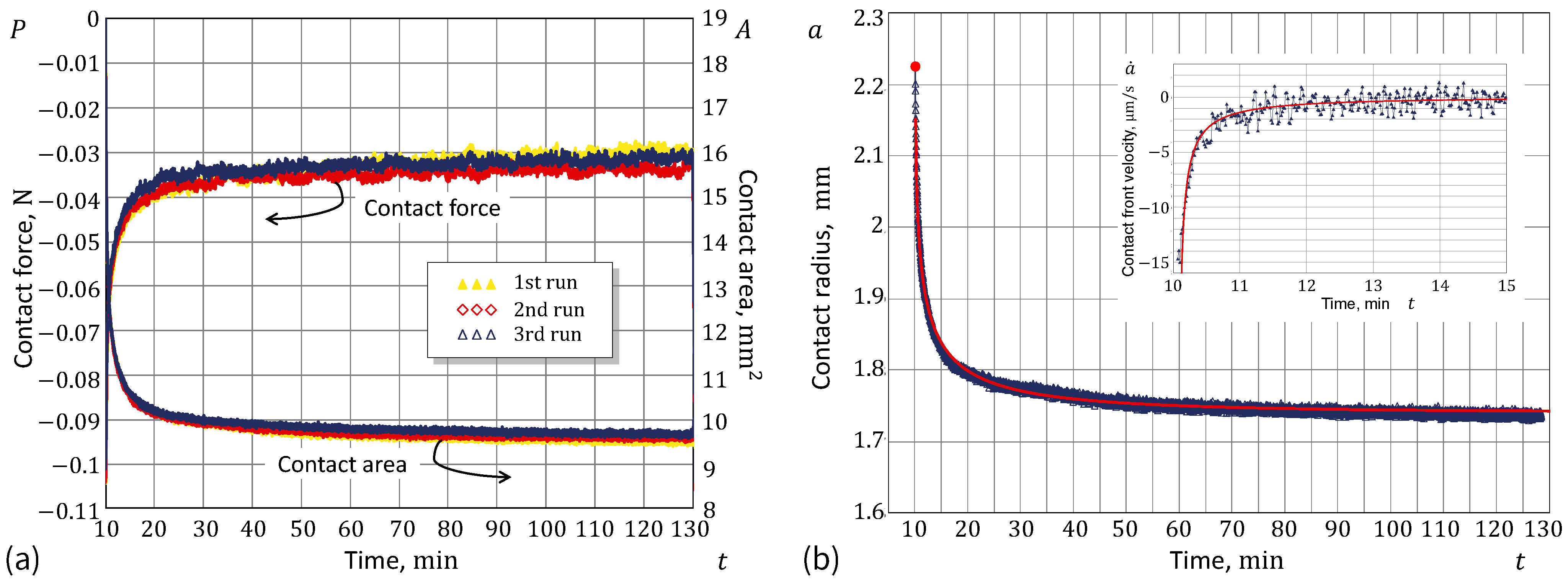 Materials 17 03944 g006