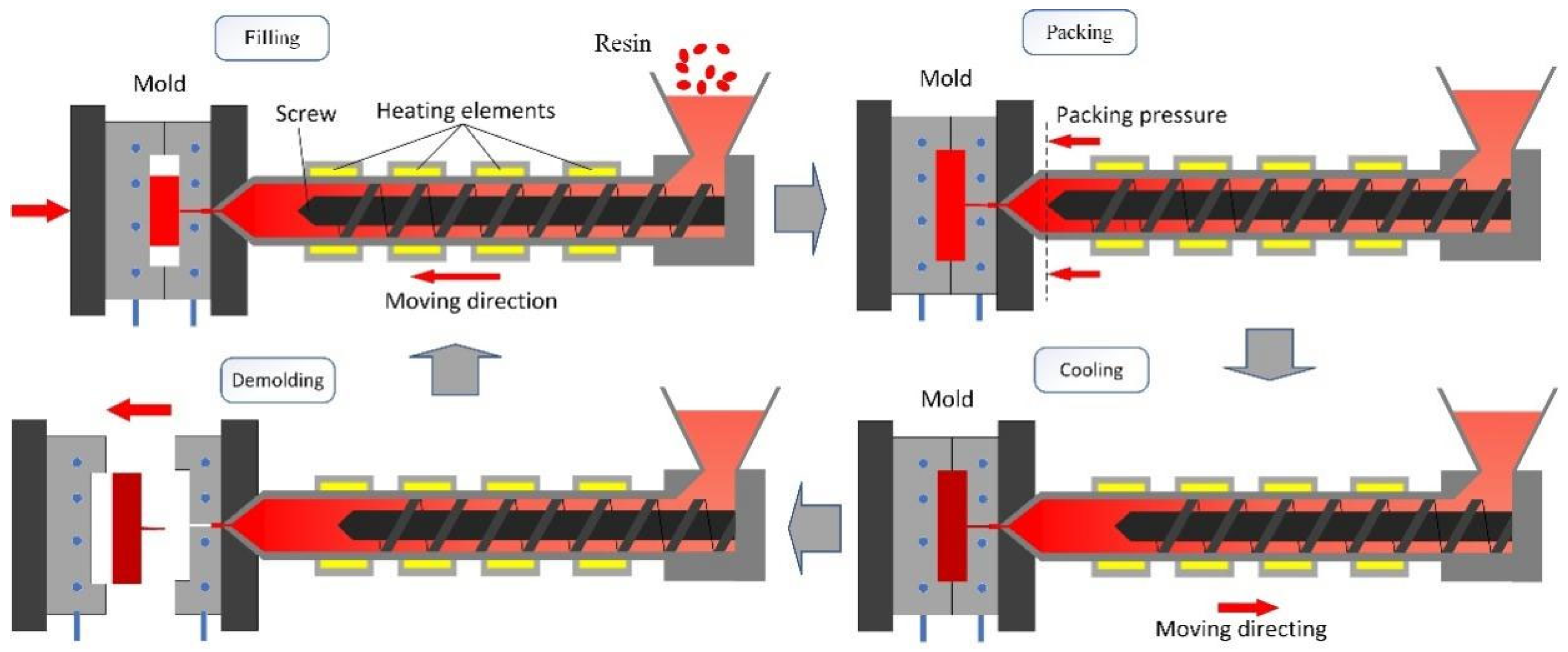 Materials 17 03949 g001