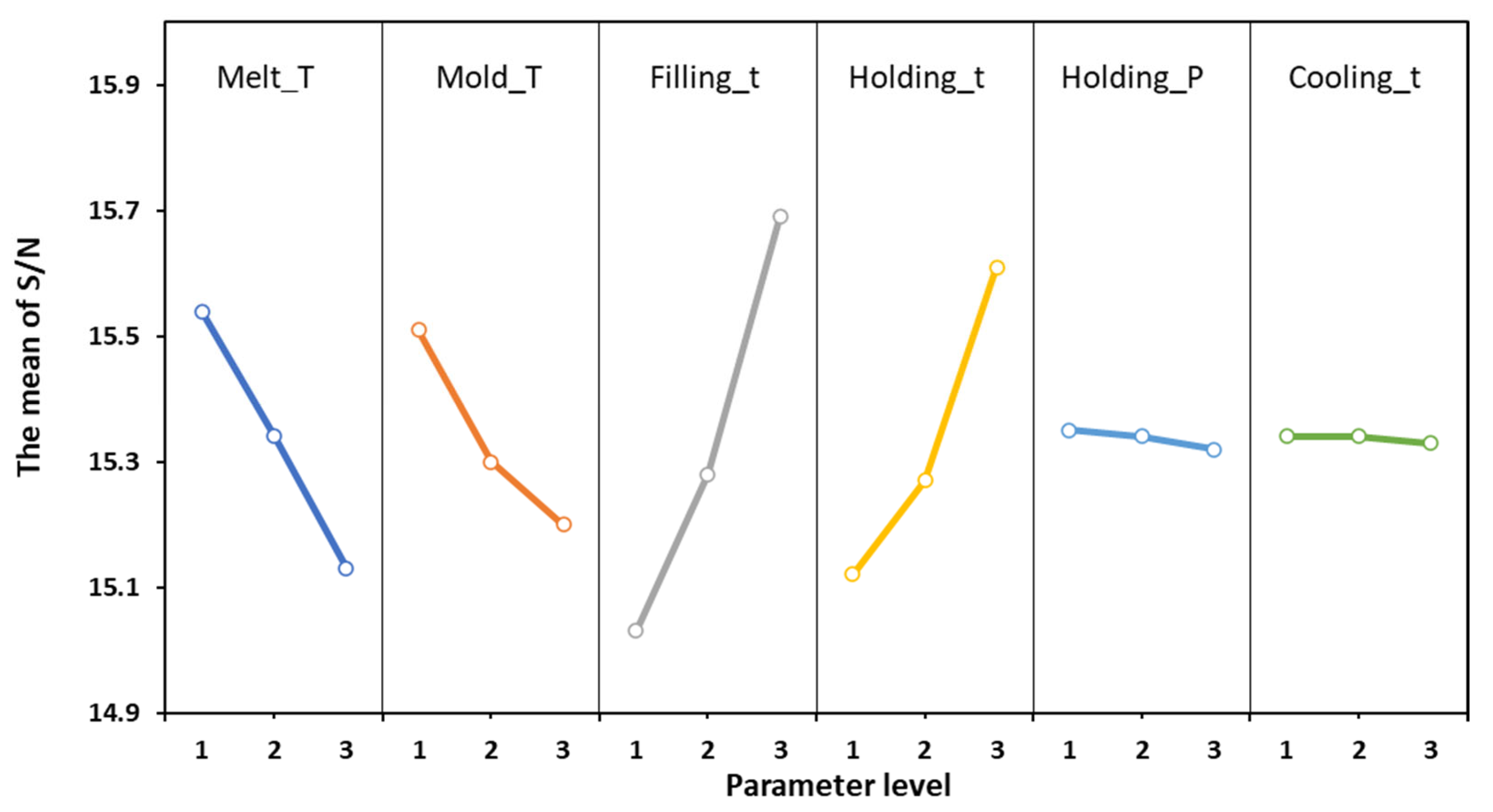 Materials 17 03949 g008