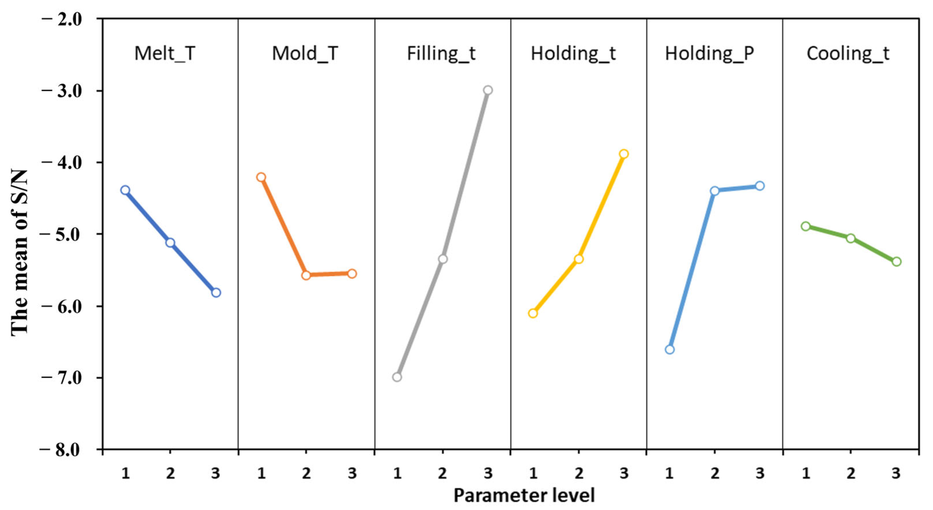 Materials 17 03949 g010