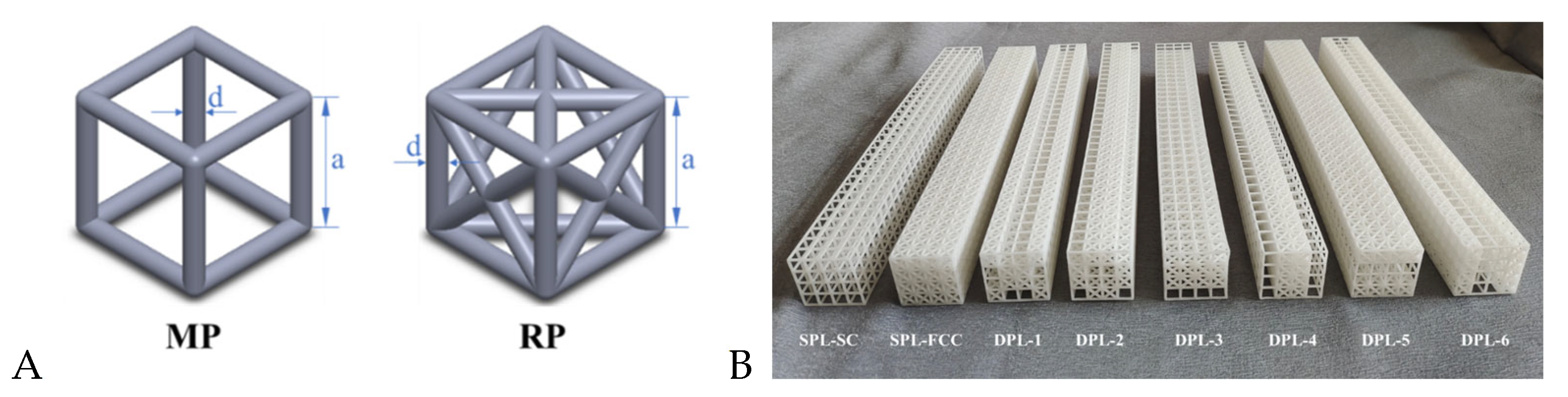 Materials 17 03952 g001 Materials 17 03952 g001