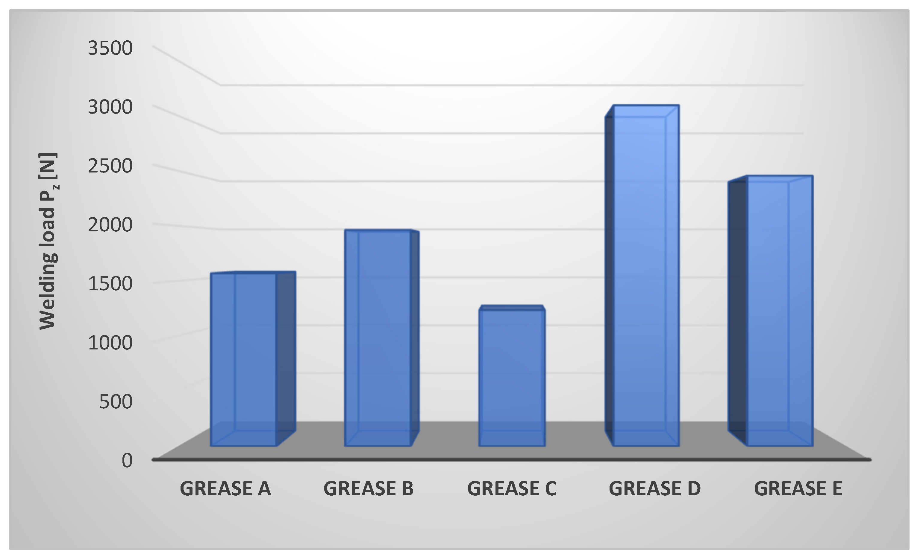 Materials 17 03959 g001