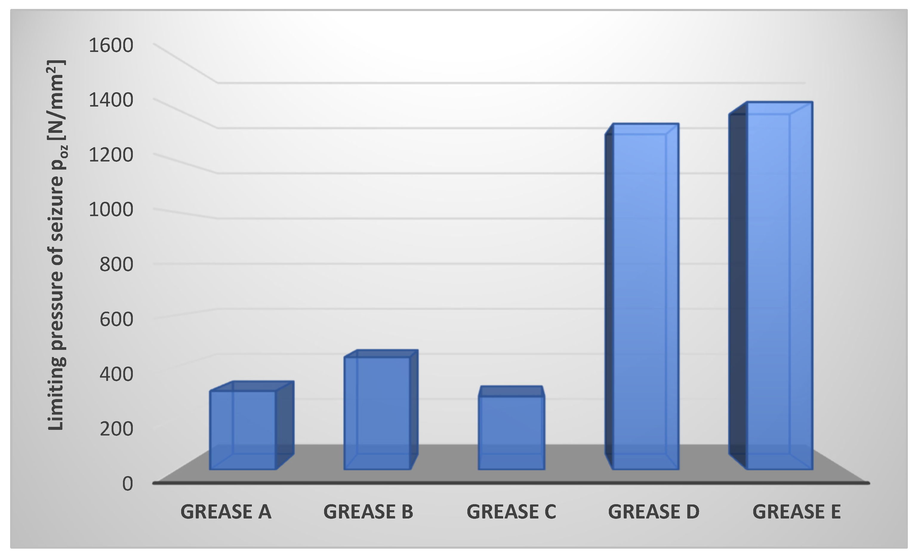 Materials 17 03959 g002