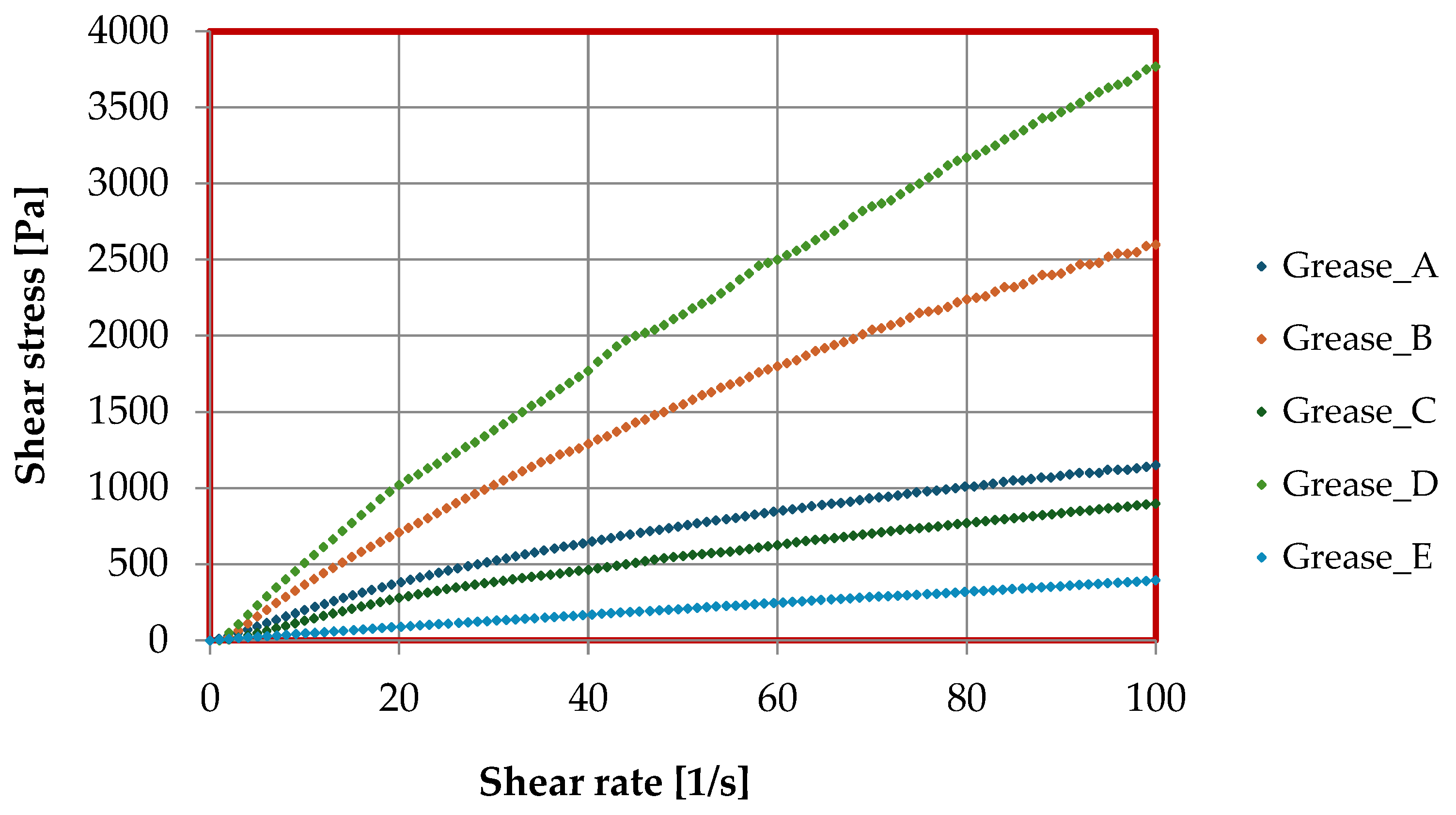 Materials 17 03959 g006