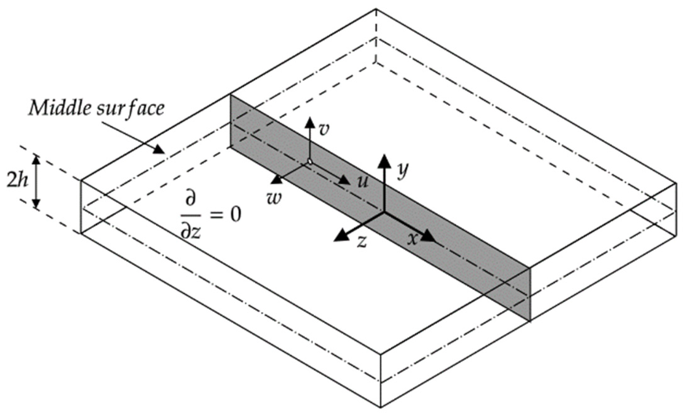 Materials 17 03960 g001