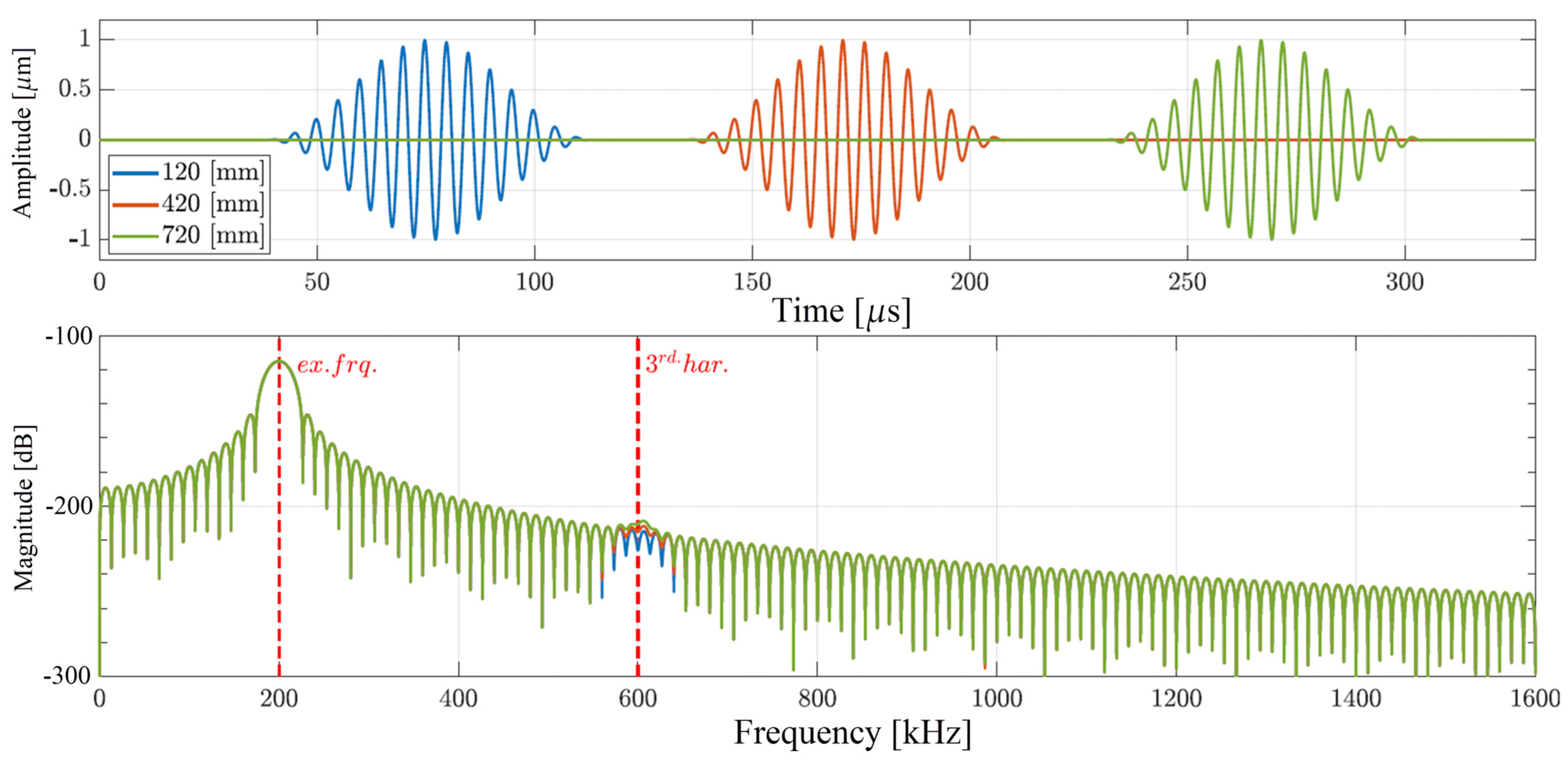 Materials 17 03960 g005