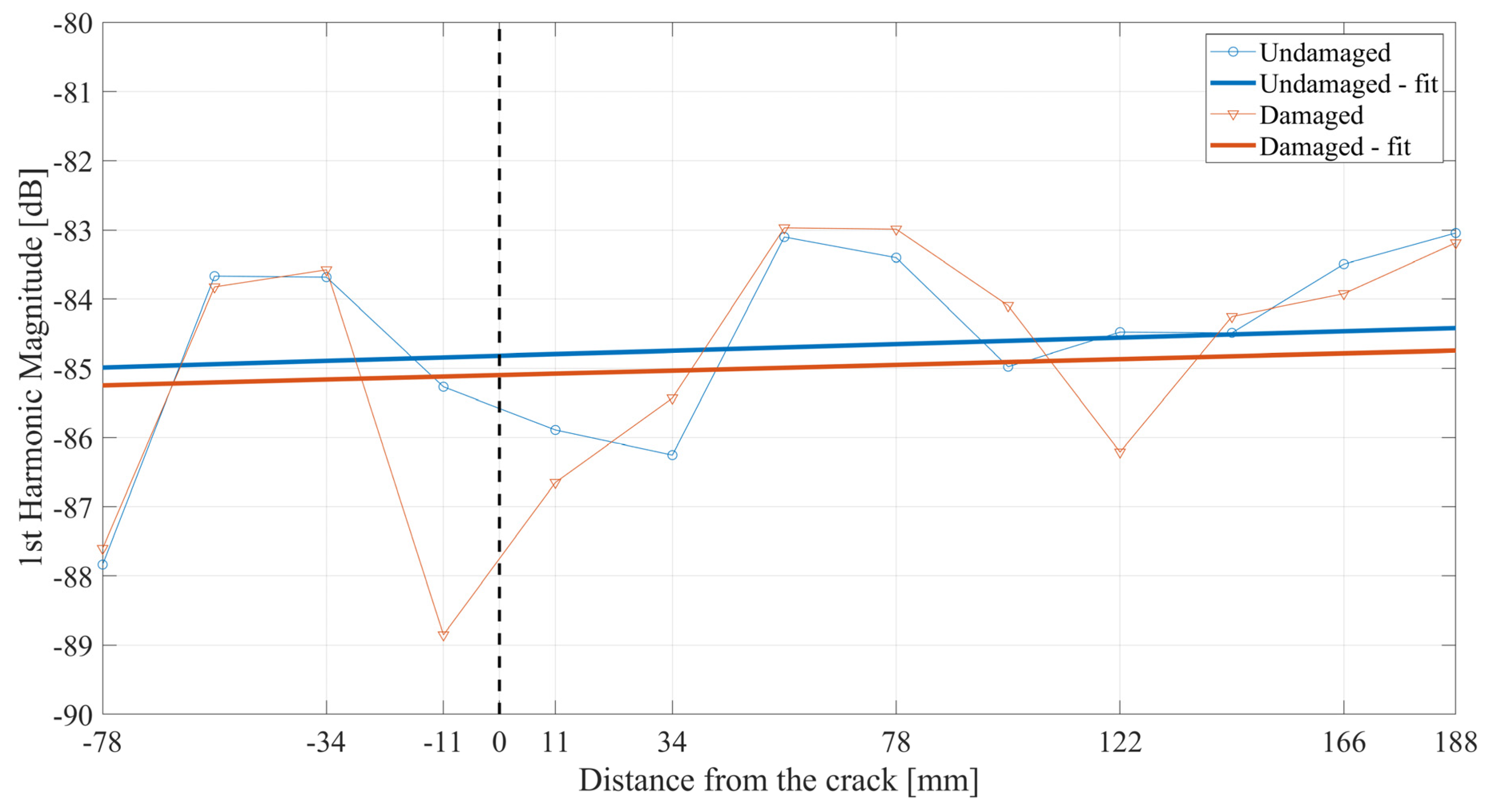 Materials 17 03960 g013