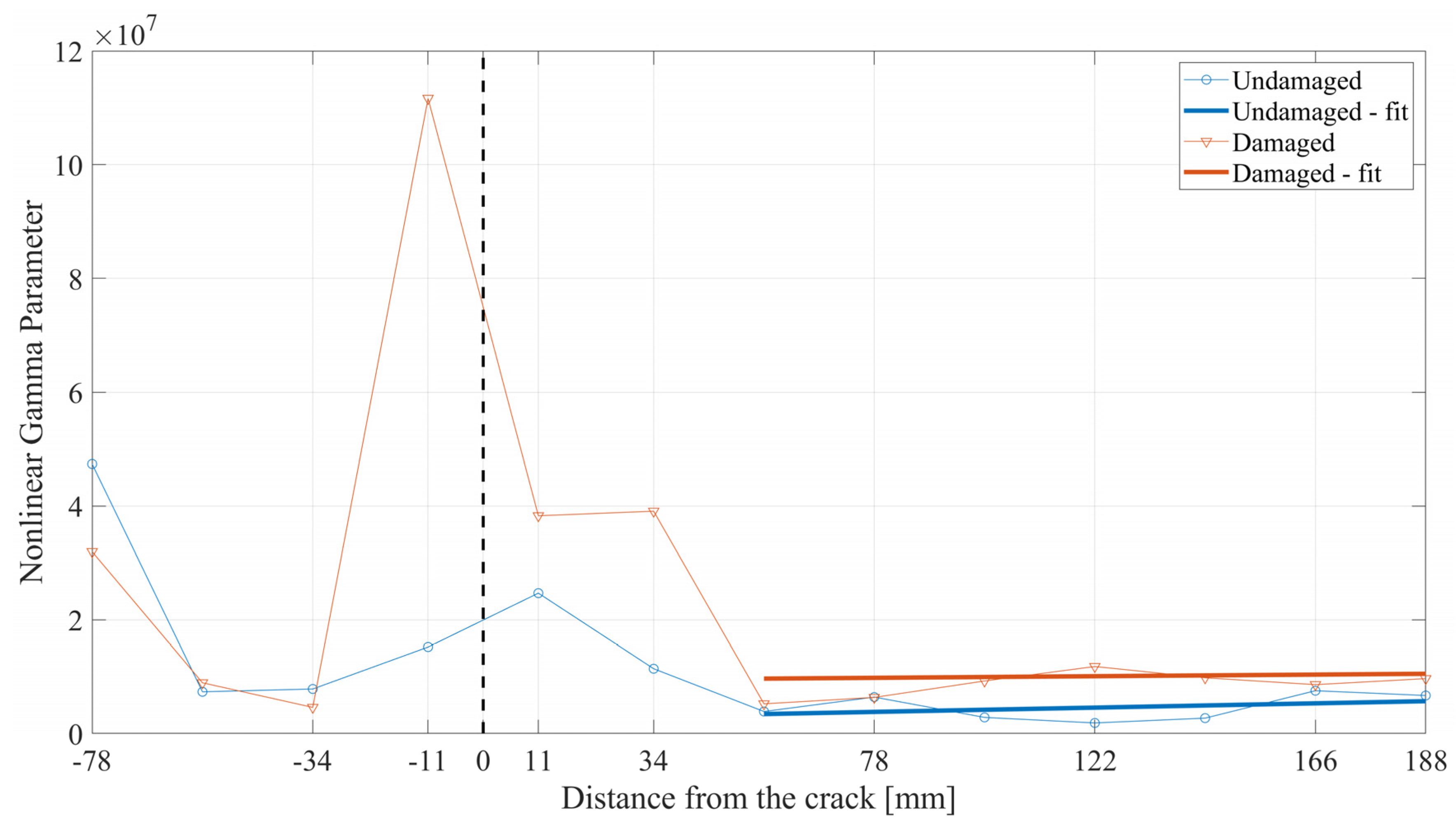 Materials 17 03960 g015