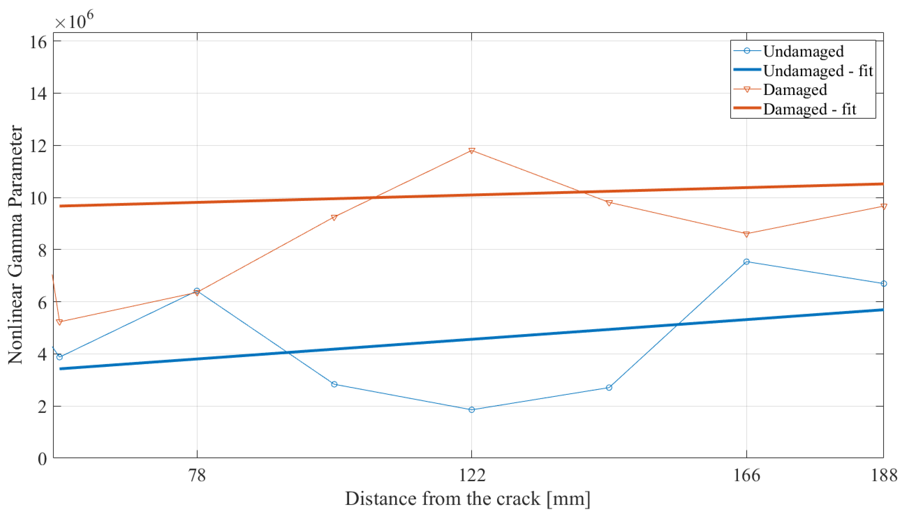 Materials 17 03960 g016