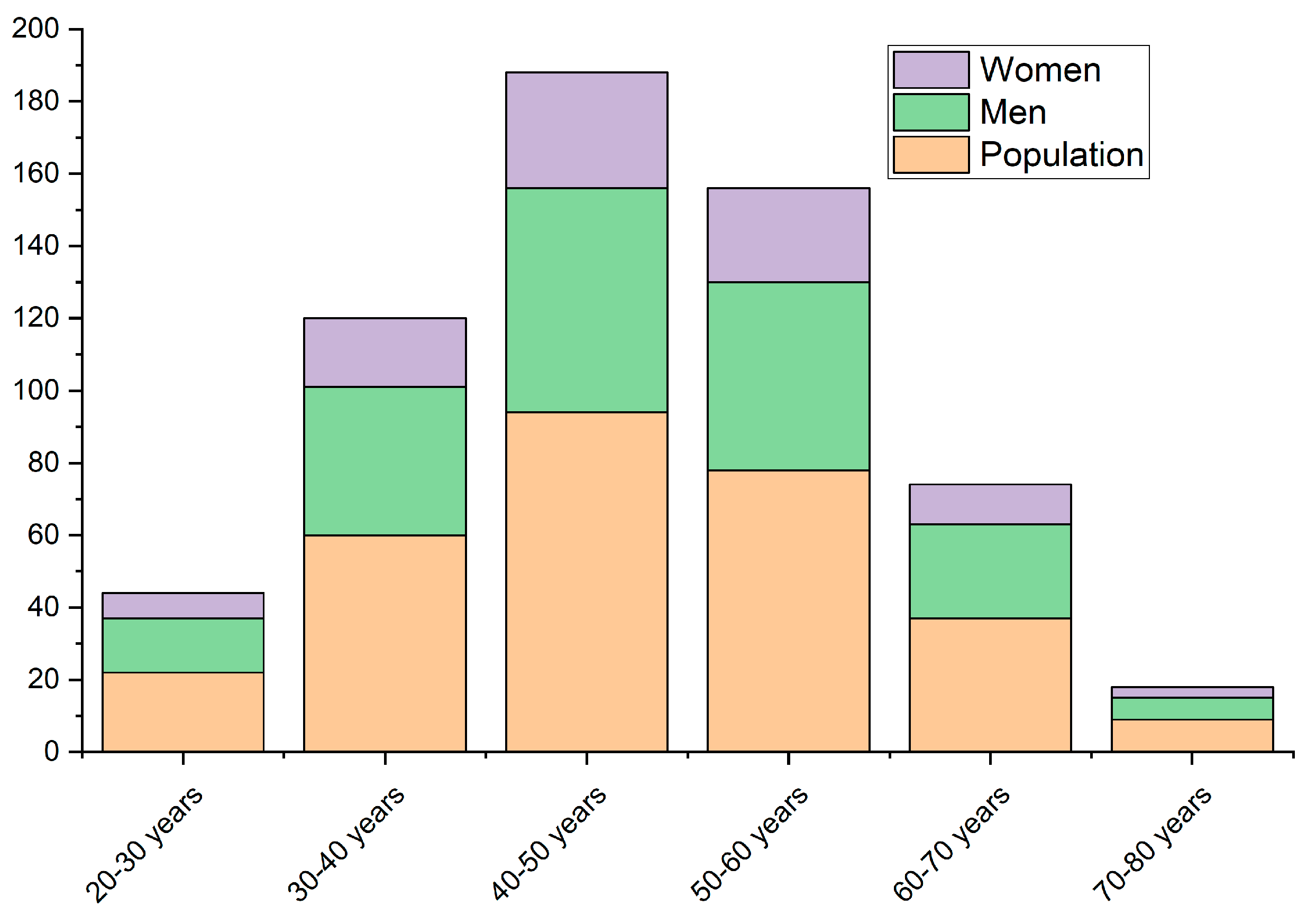 Materials 17 03965 g001