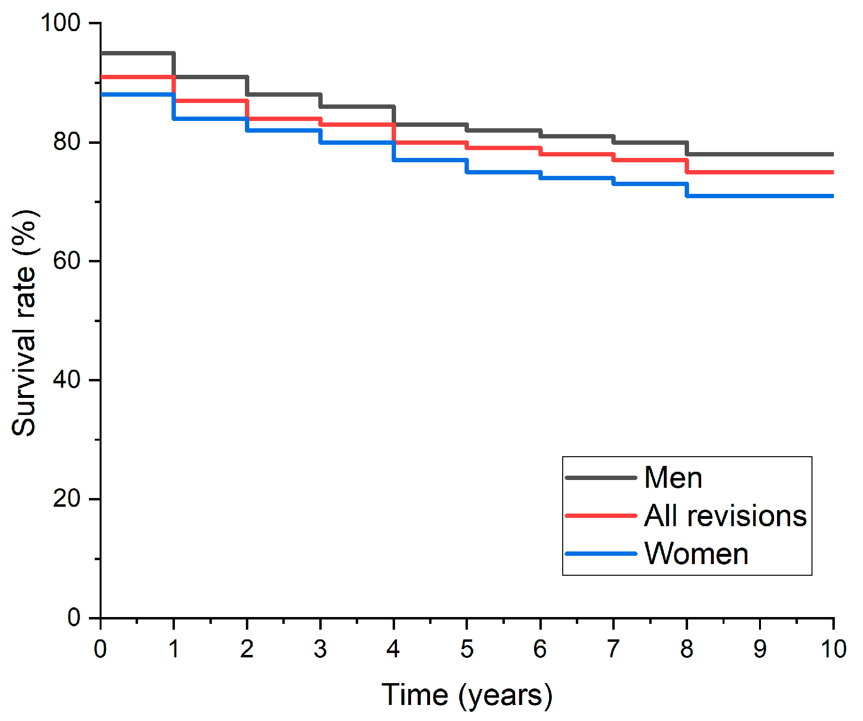 Materials 17 03965 g003