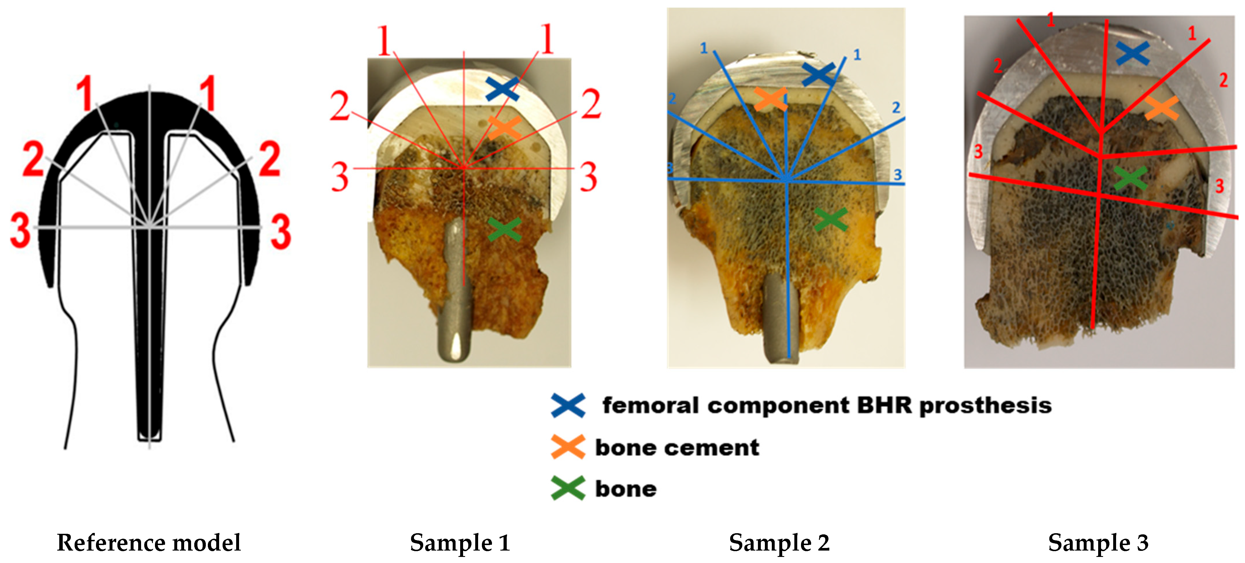 Materials 17 03965 g009