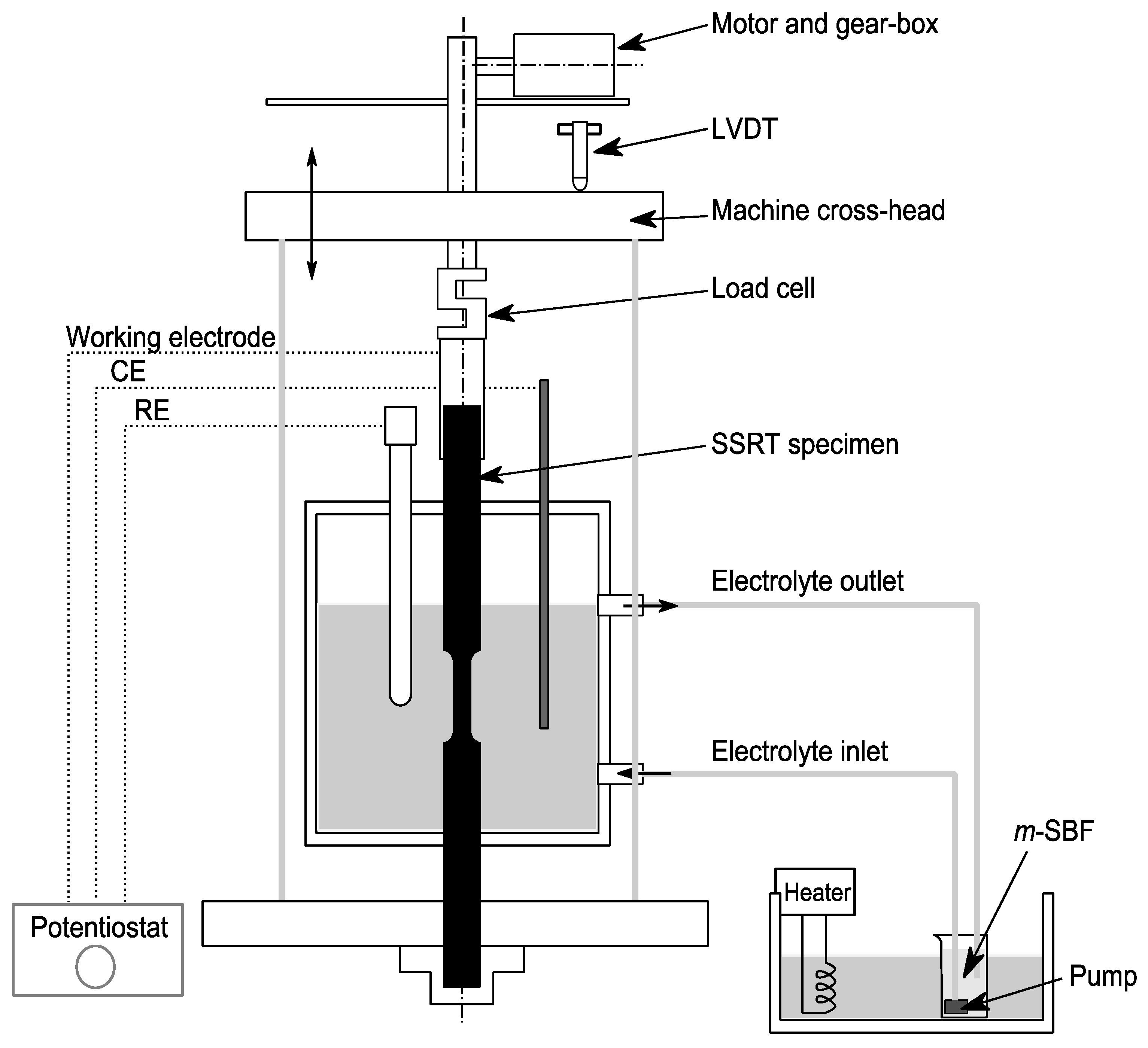 Materials 17 03967 g001