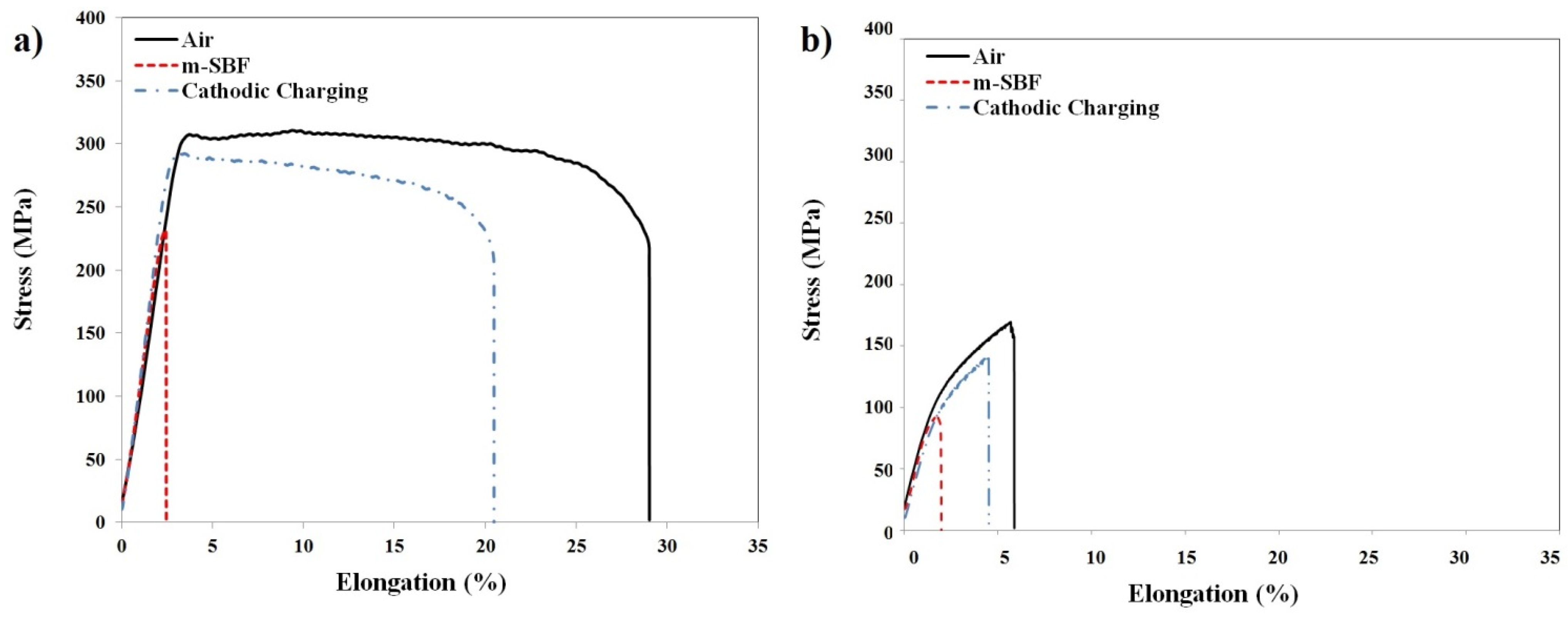 Materials 17 03967 g002