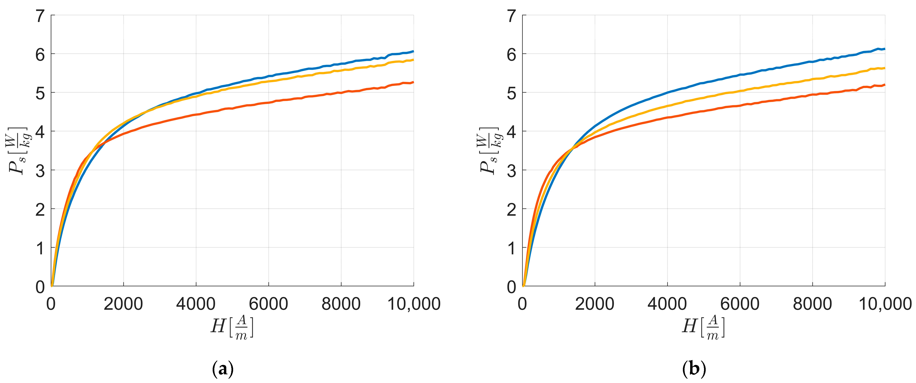 Materials 17 03969 g003