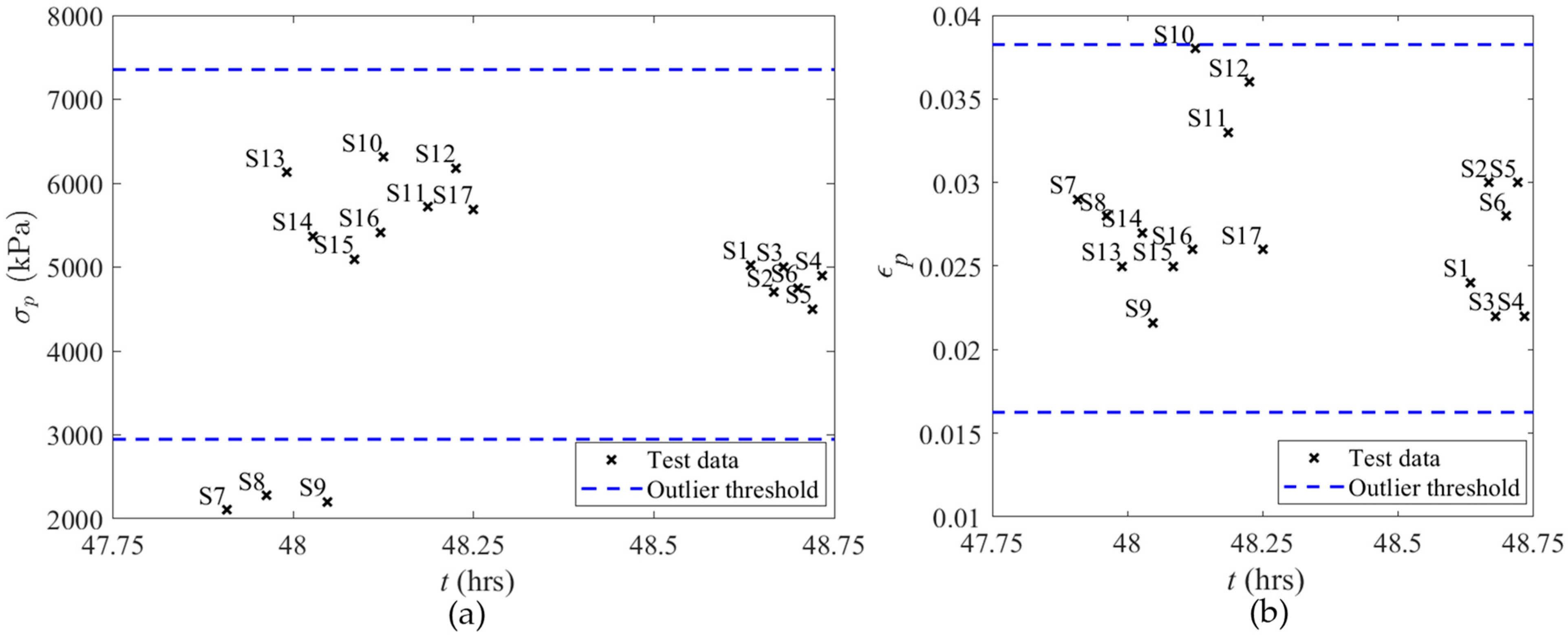 Materials 17 03970 g003