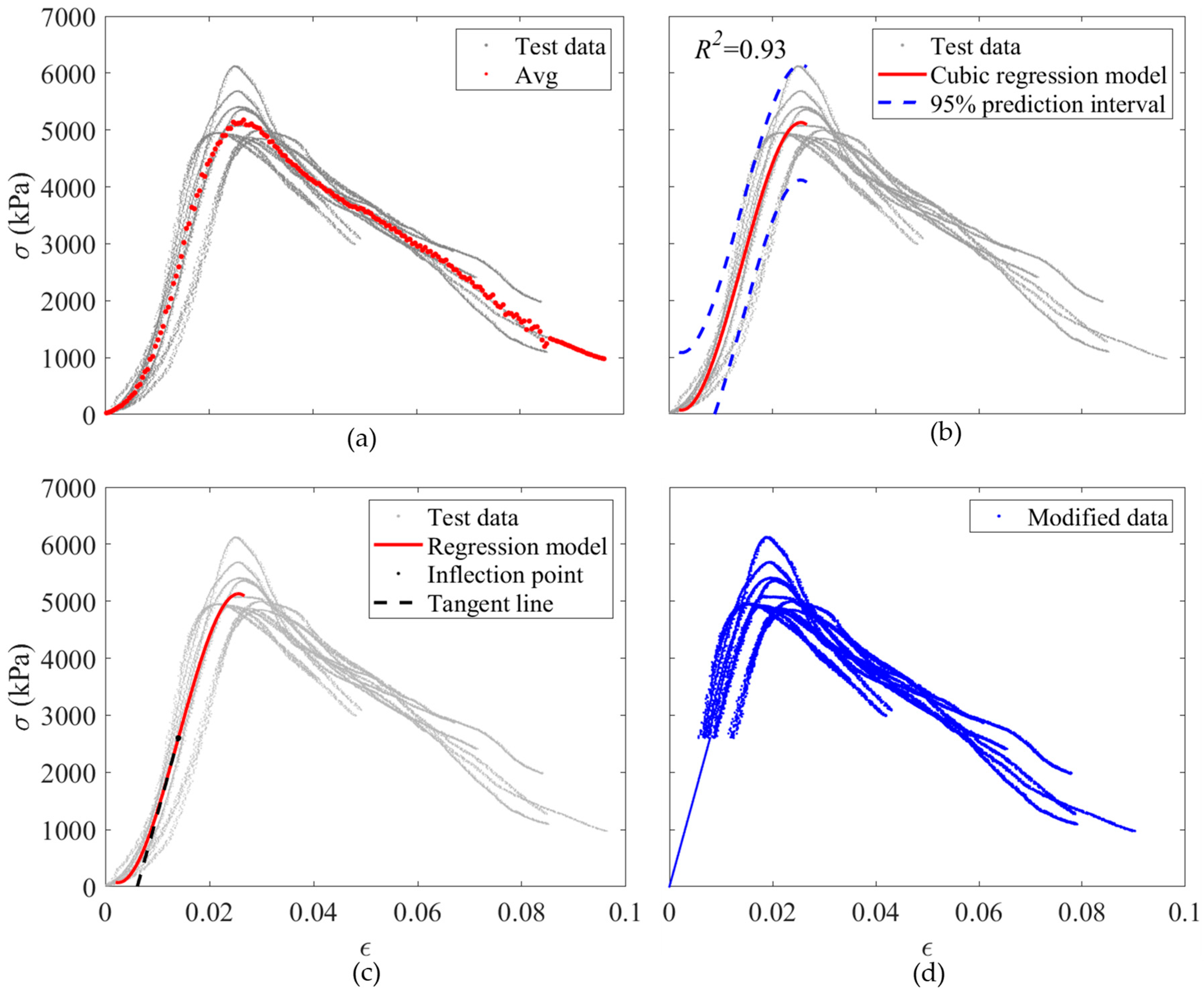 Materials 17 03970 g004