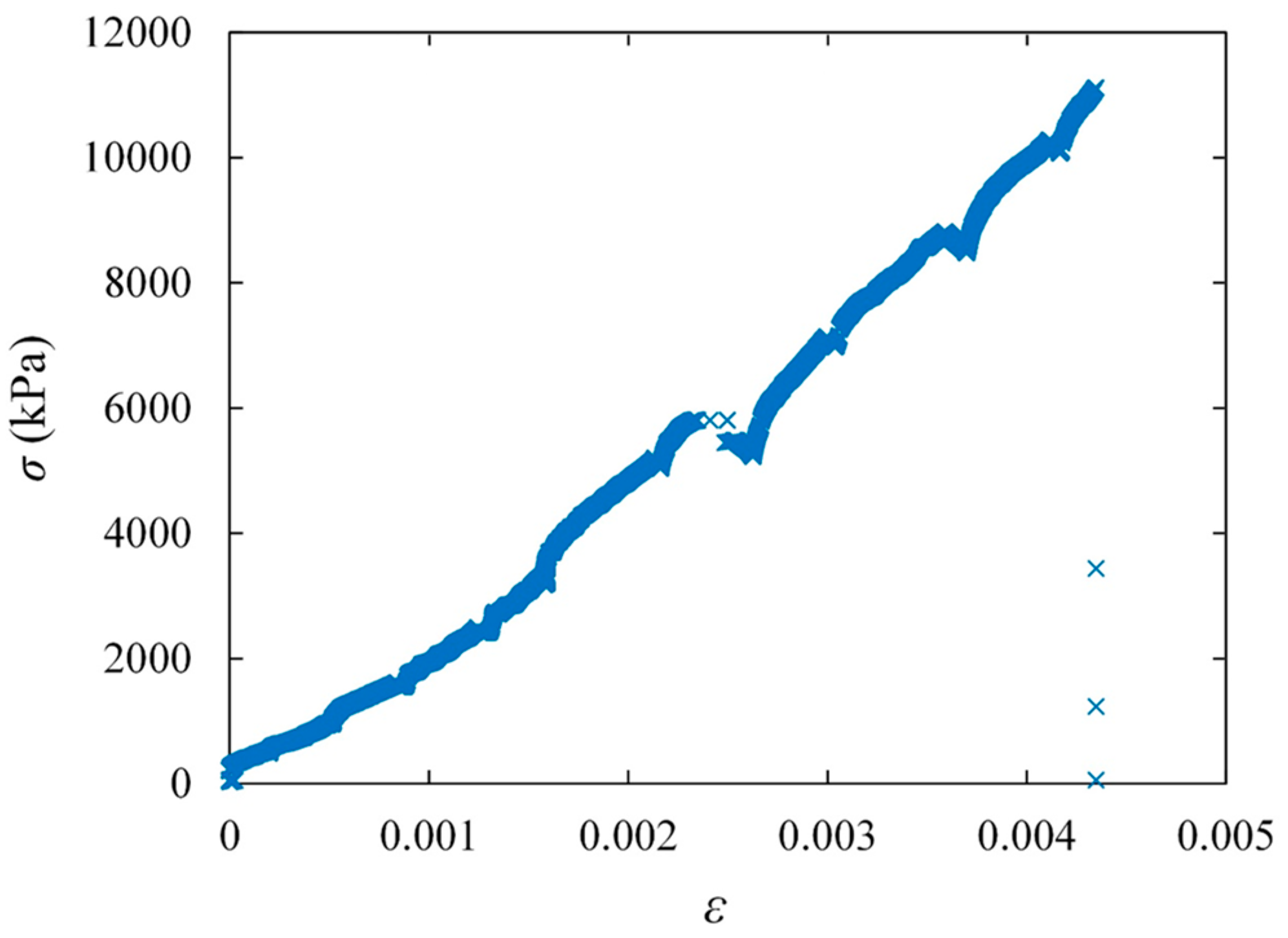 Materials 17 03970 g011