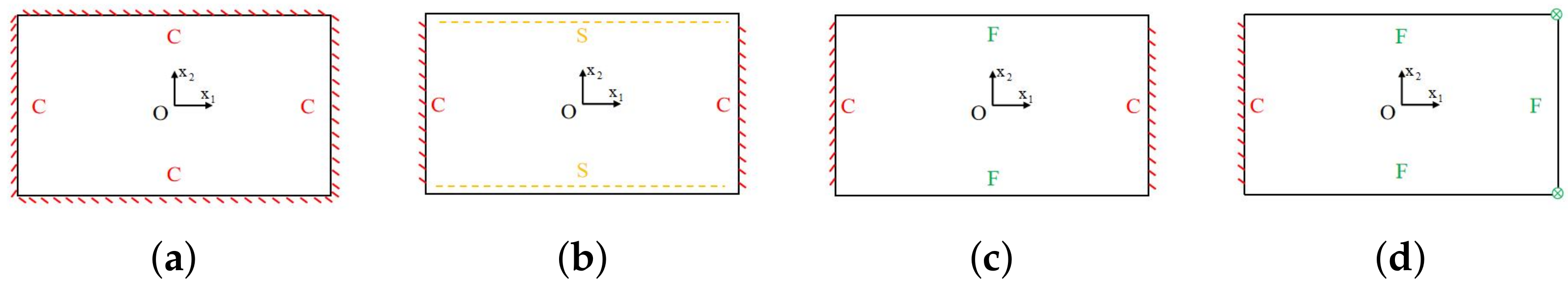 Materials 17 03973 g005 Materials 17 03973 g005
