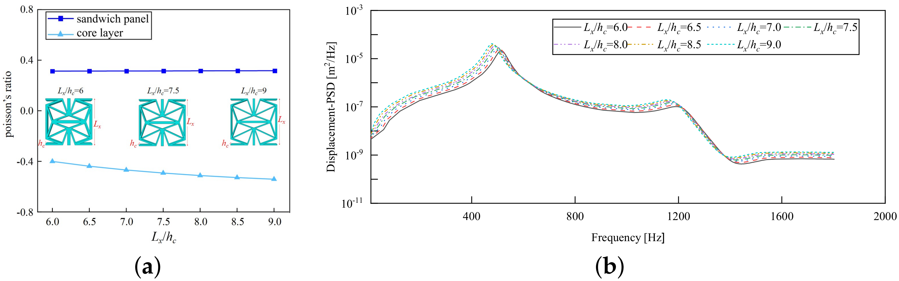 Materials 17 03973 g015 Materials 17 03973 g015
