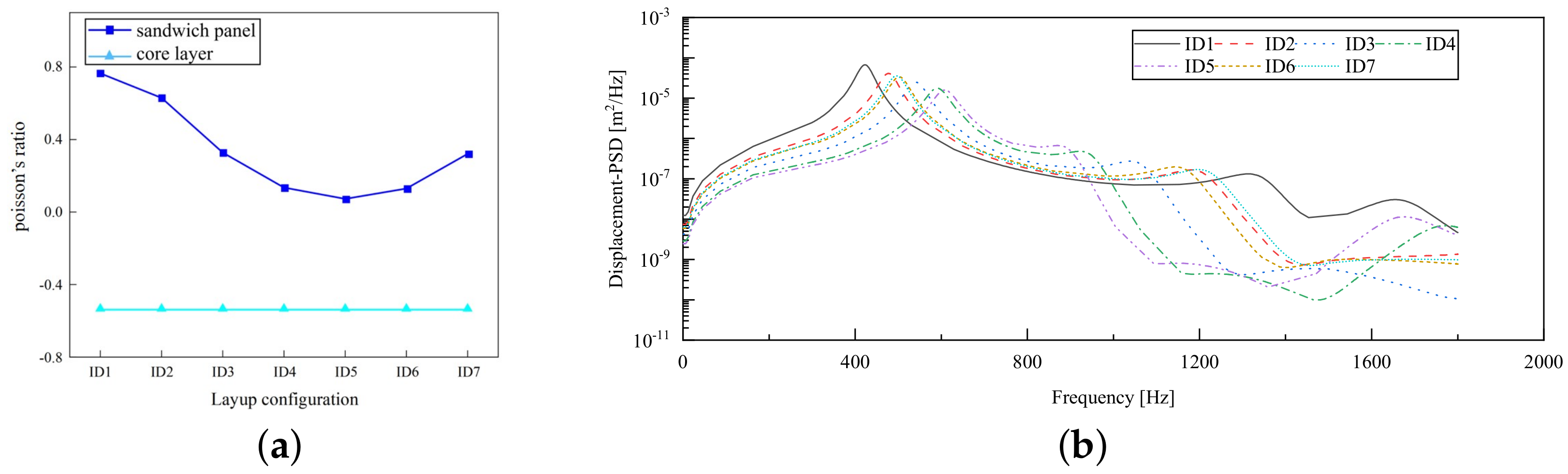 Materials 17 03973 g016 Materials 17 03973 g016