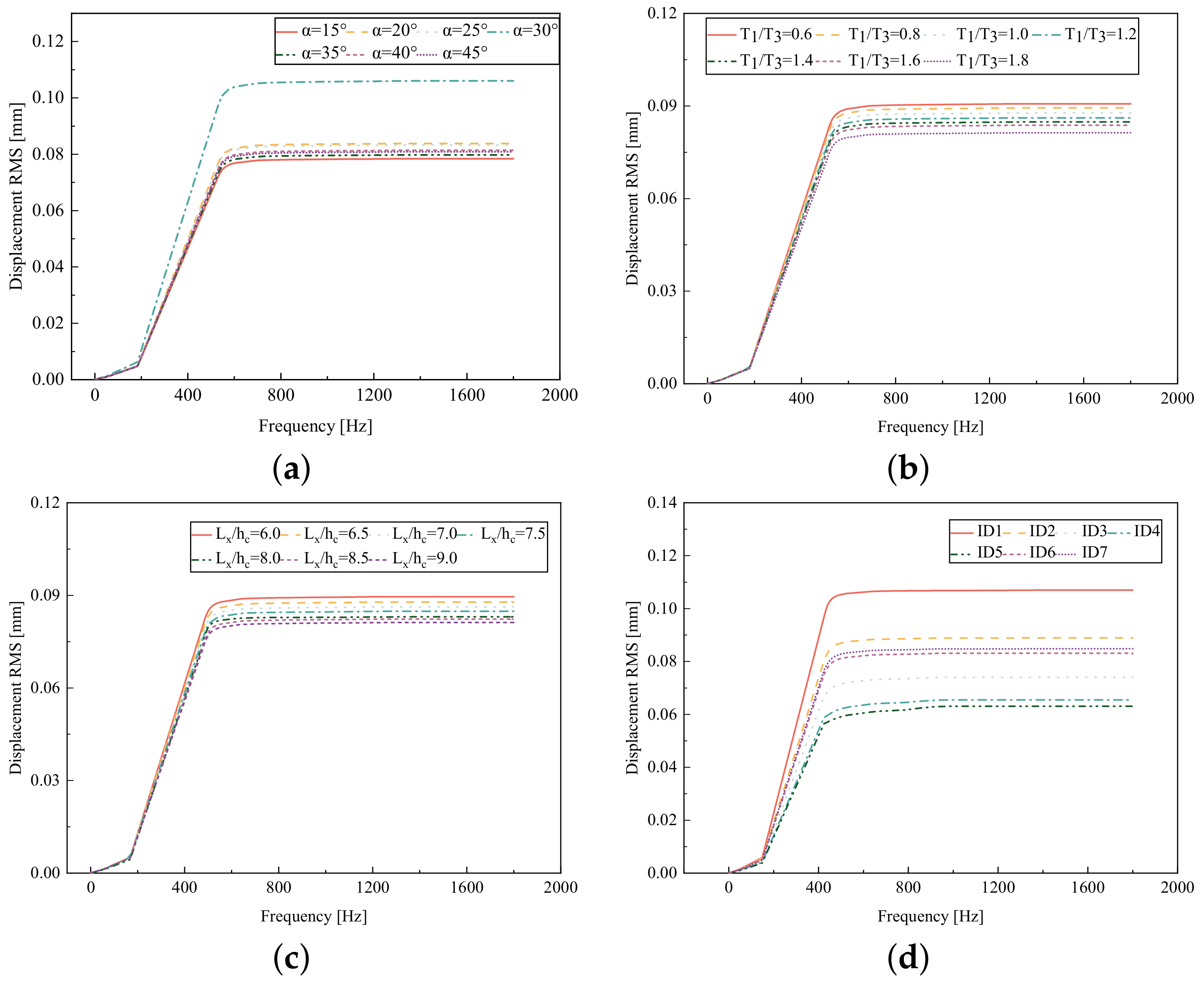 Materials 17 03973 g017 Materials 17 03973 g017