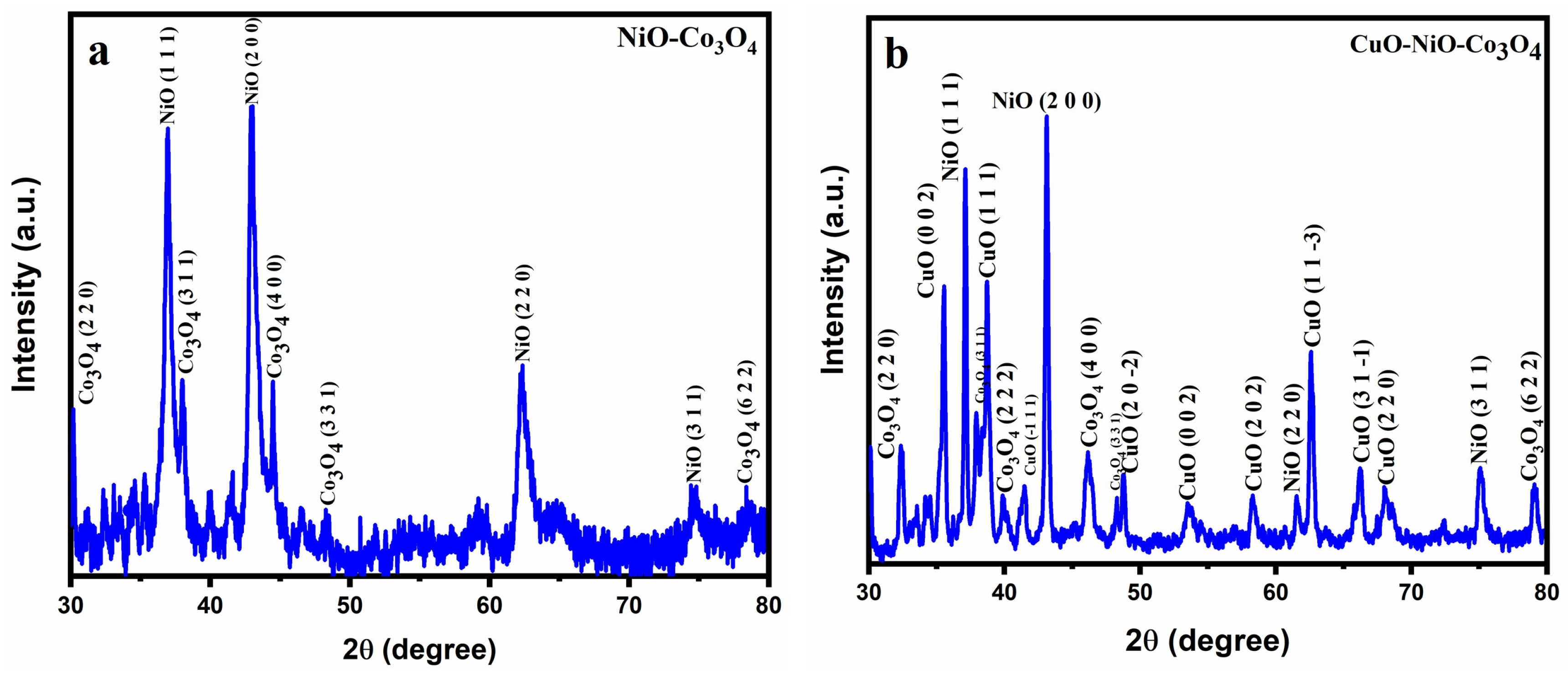 Materials 17 03976 g001