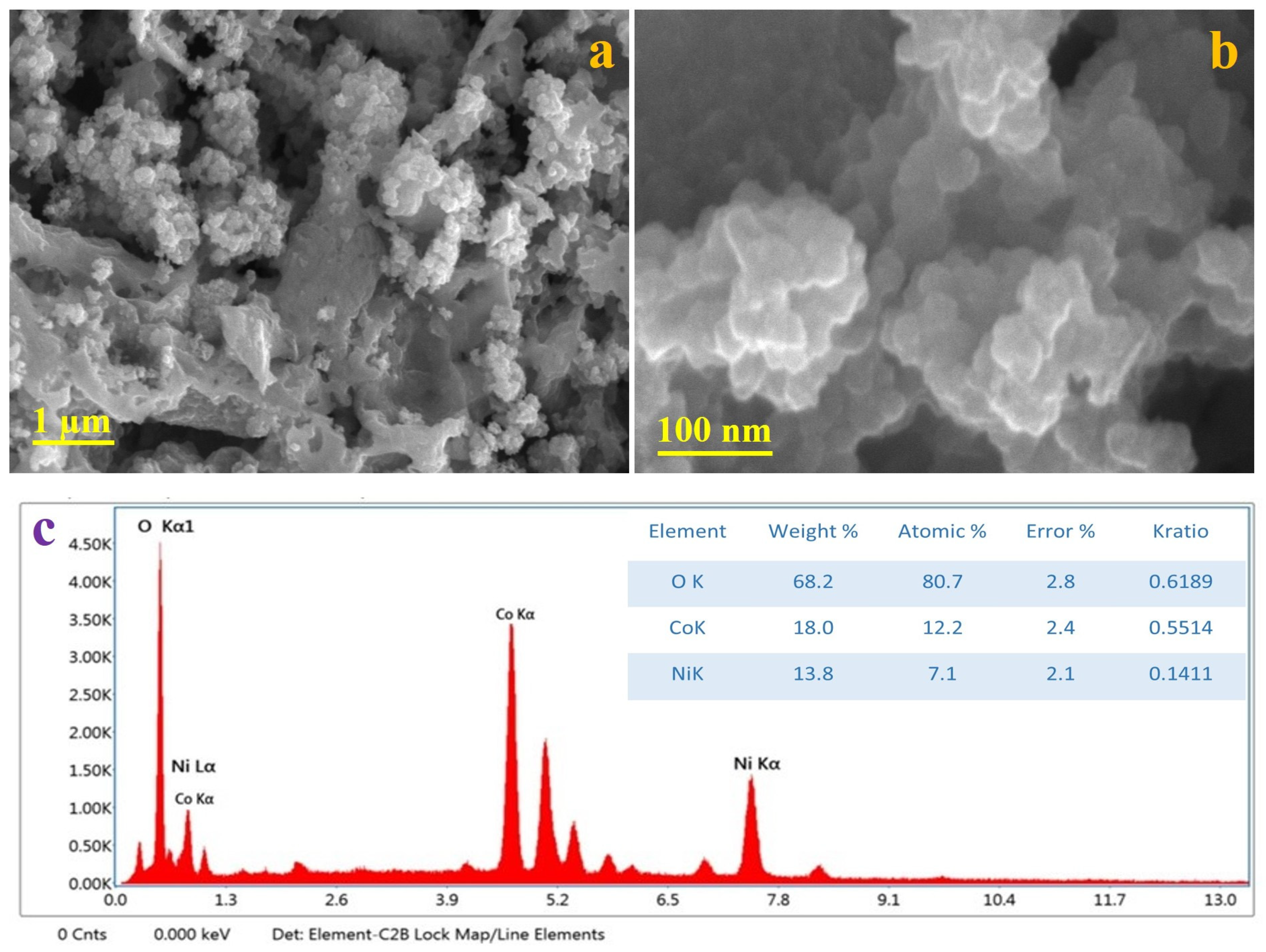 Materials 17 03976 g002