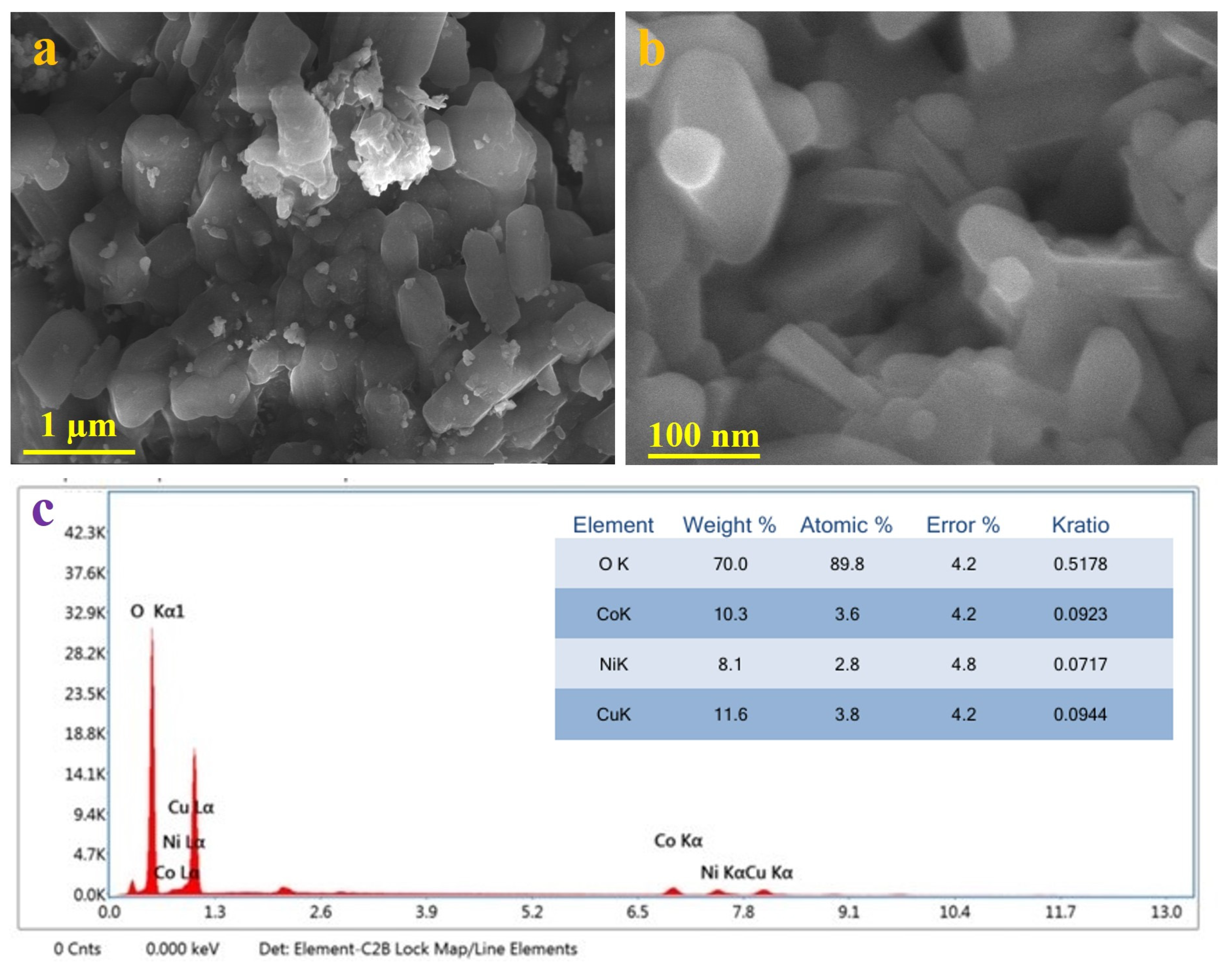 Materials 17 03976 g003