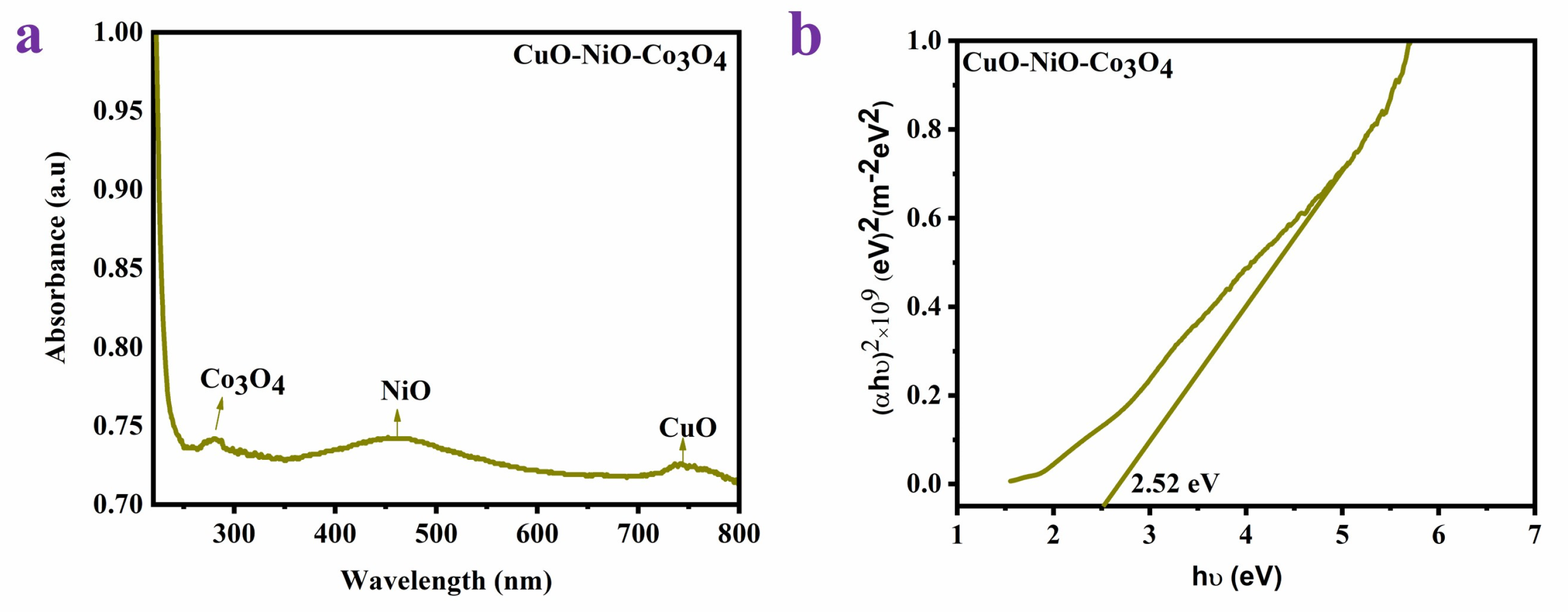 Materials 17 03976 g005