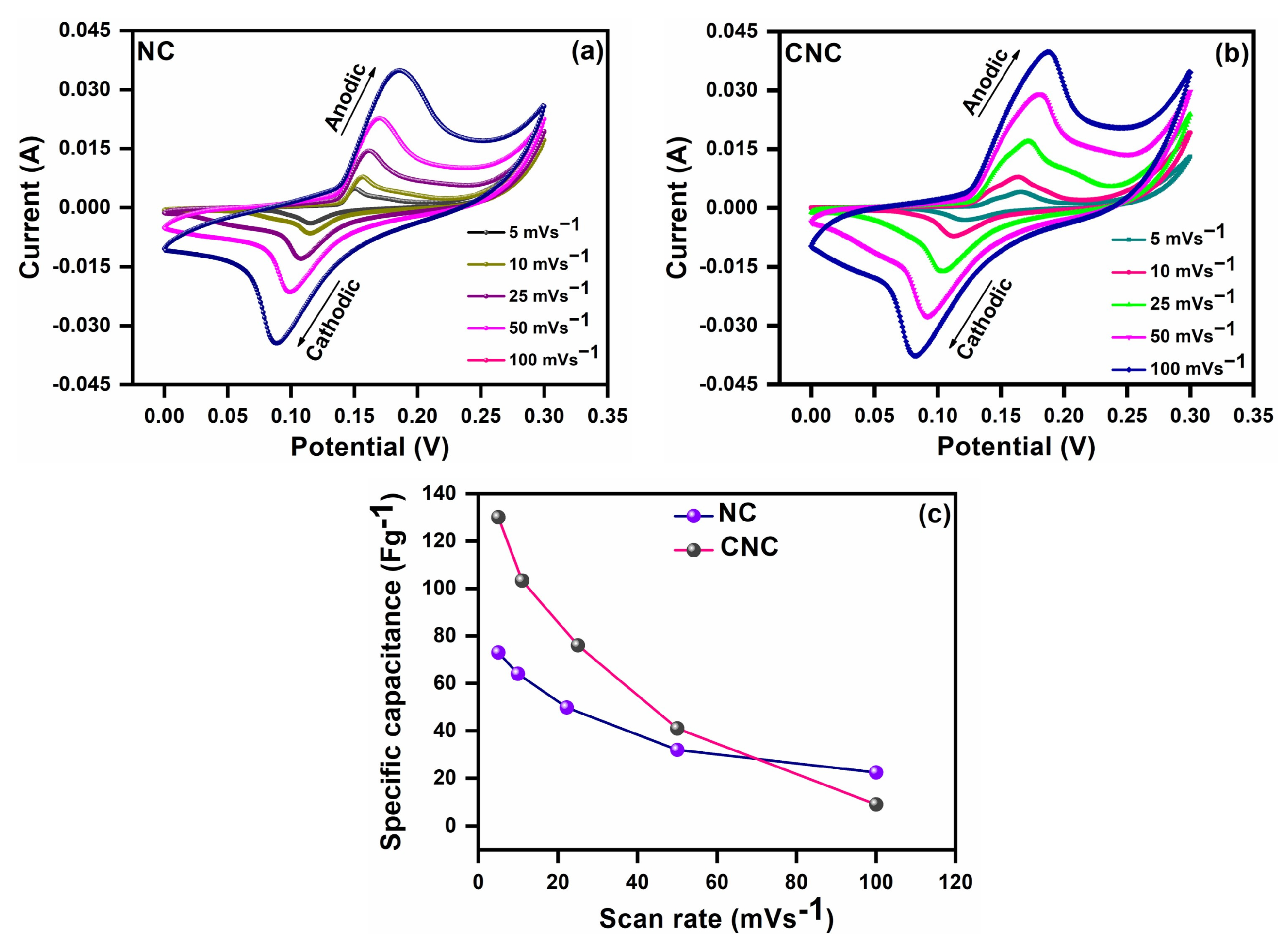 Materials 17 03976 g006