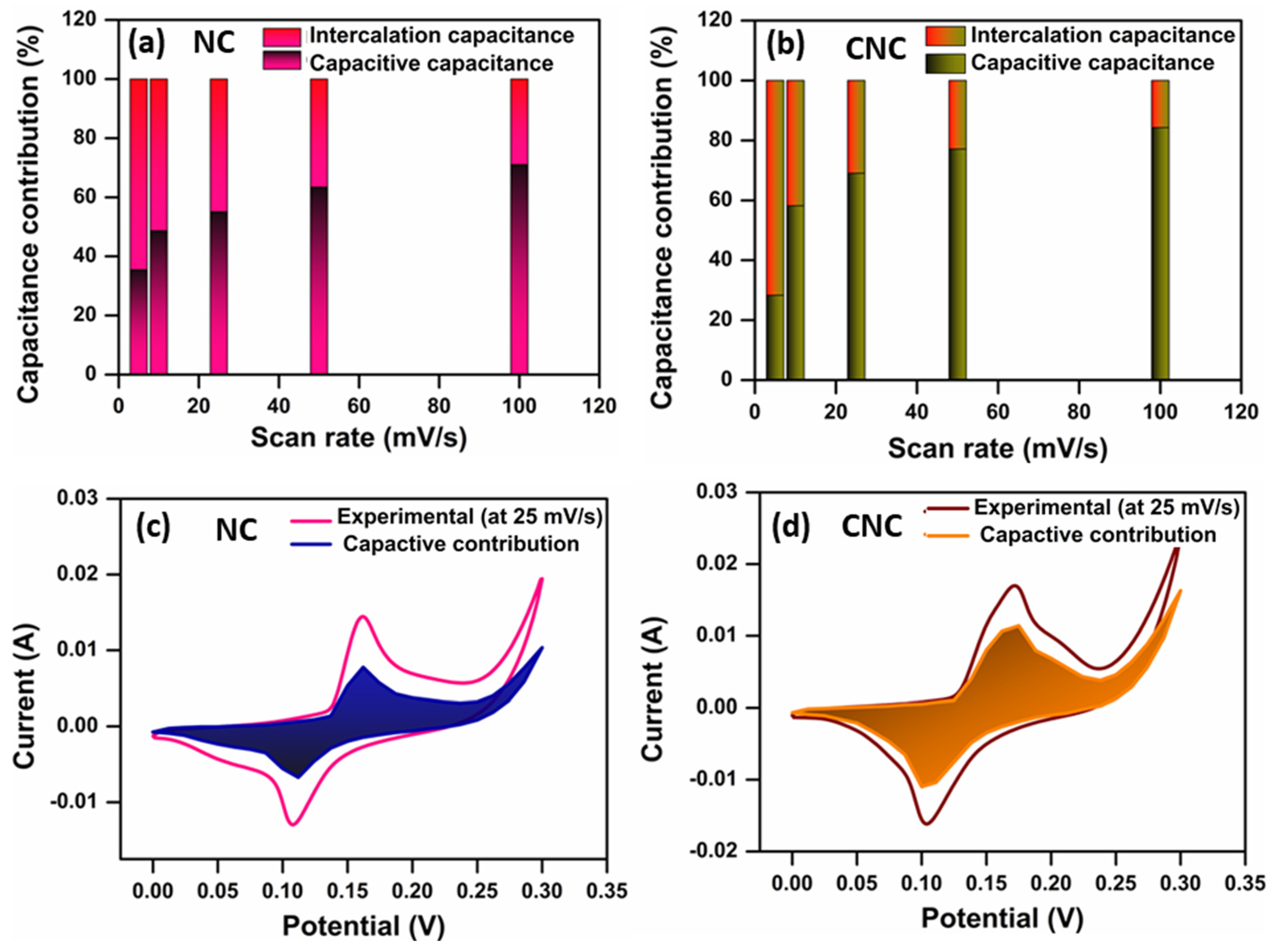 Materials 17 03976 g008