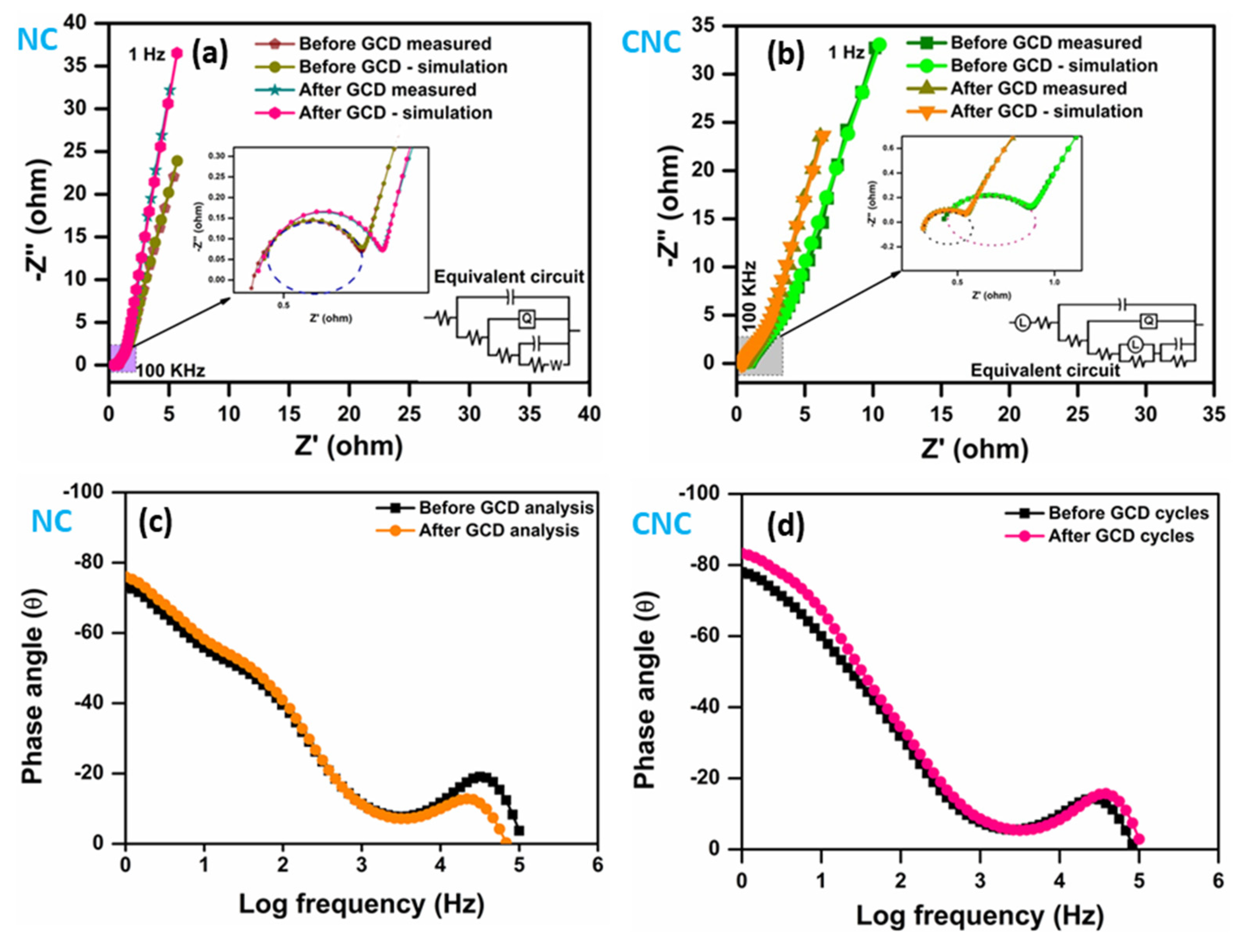 Materials 17 03976 g010