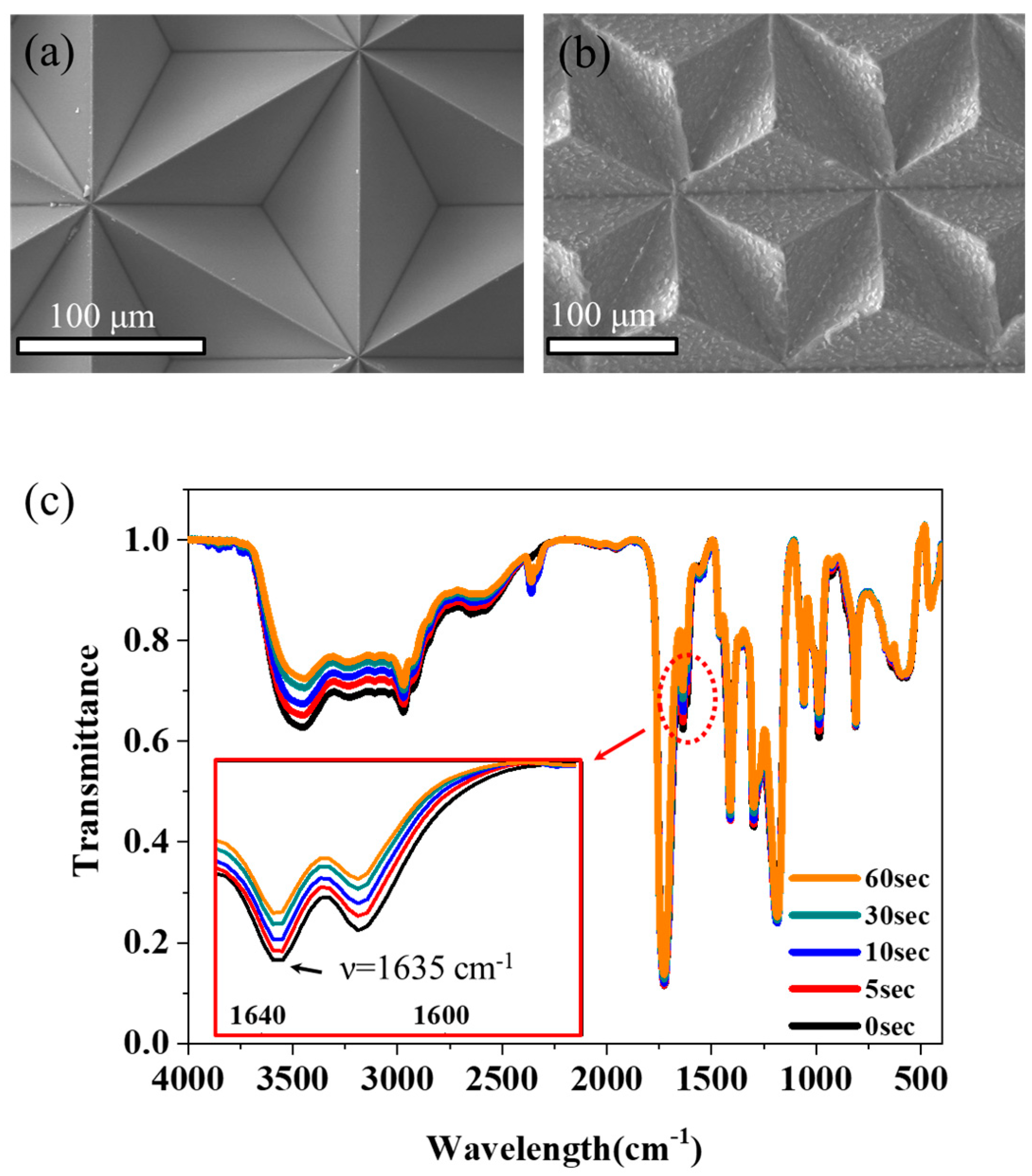 Materials 17 03977 g003
