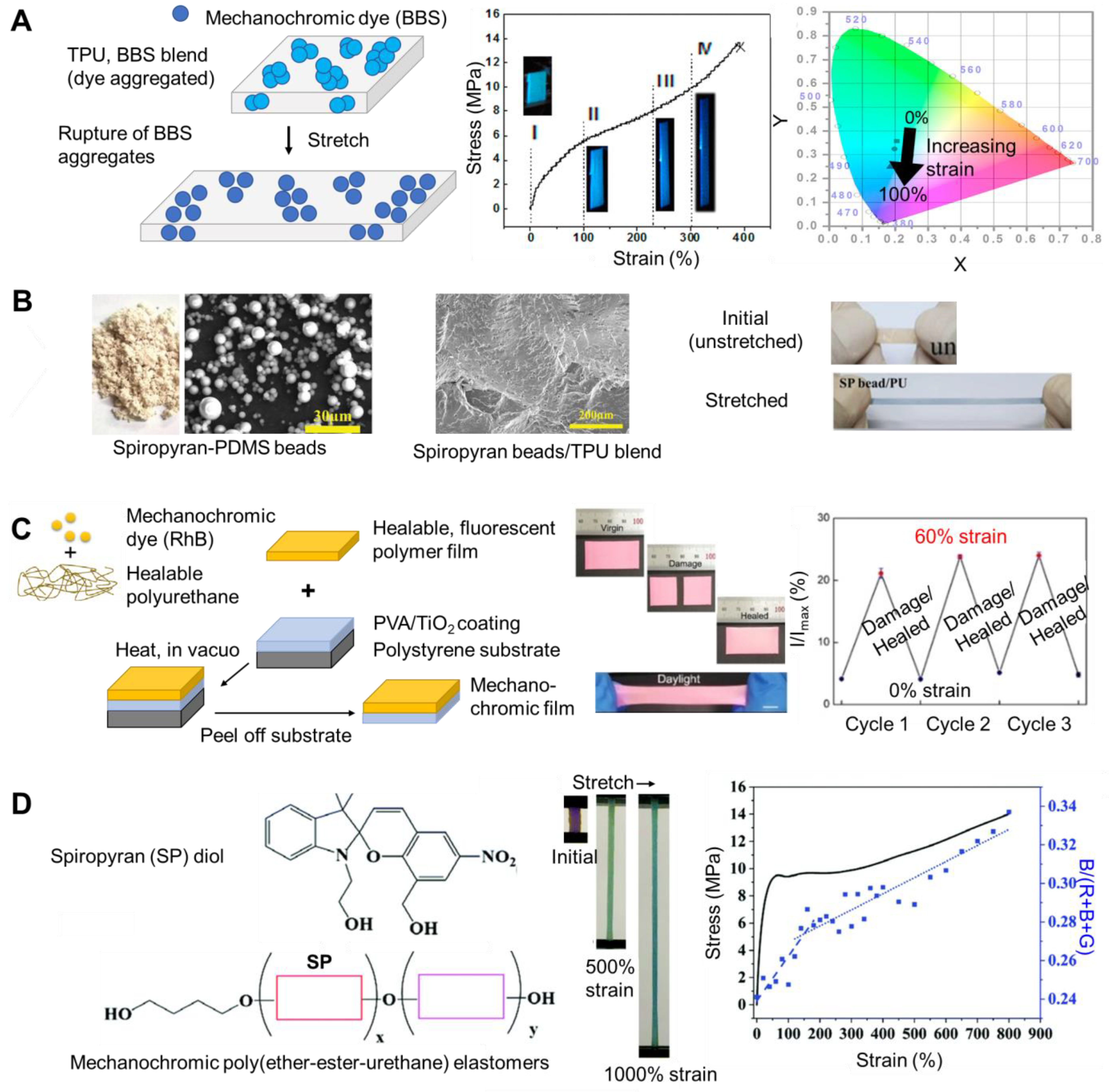 Materials 17 03980 g001