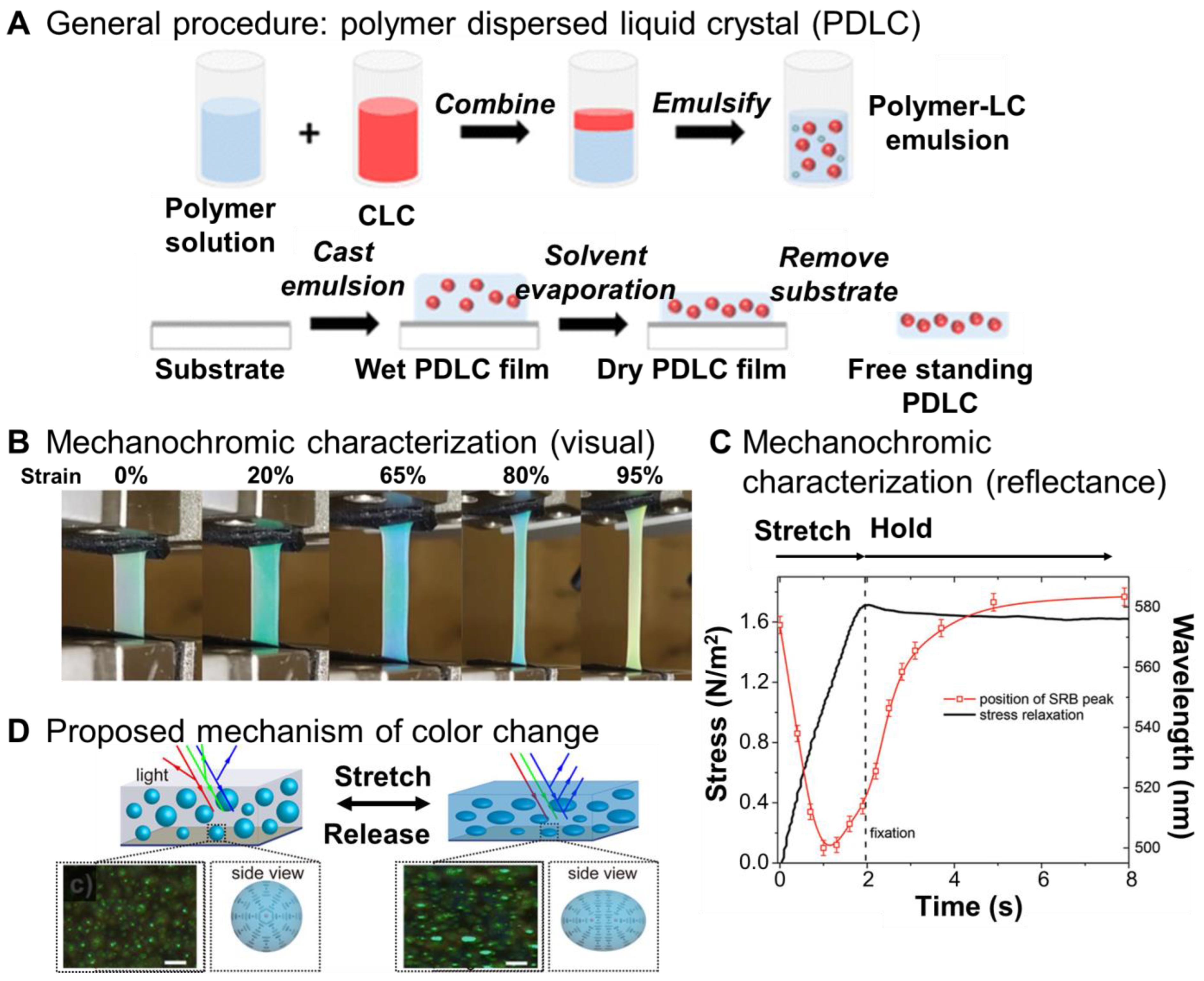 Materials 17 03980 g003