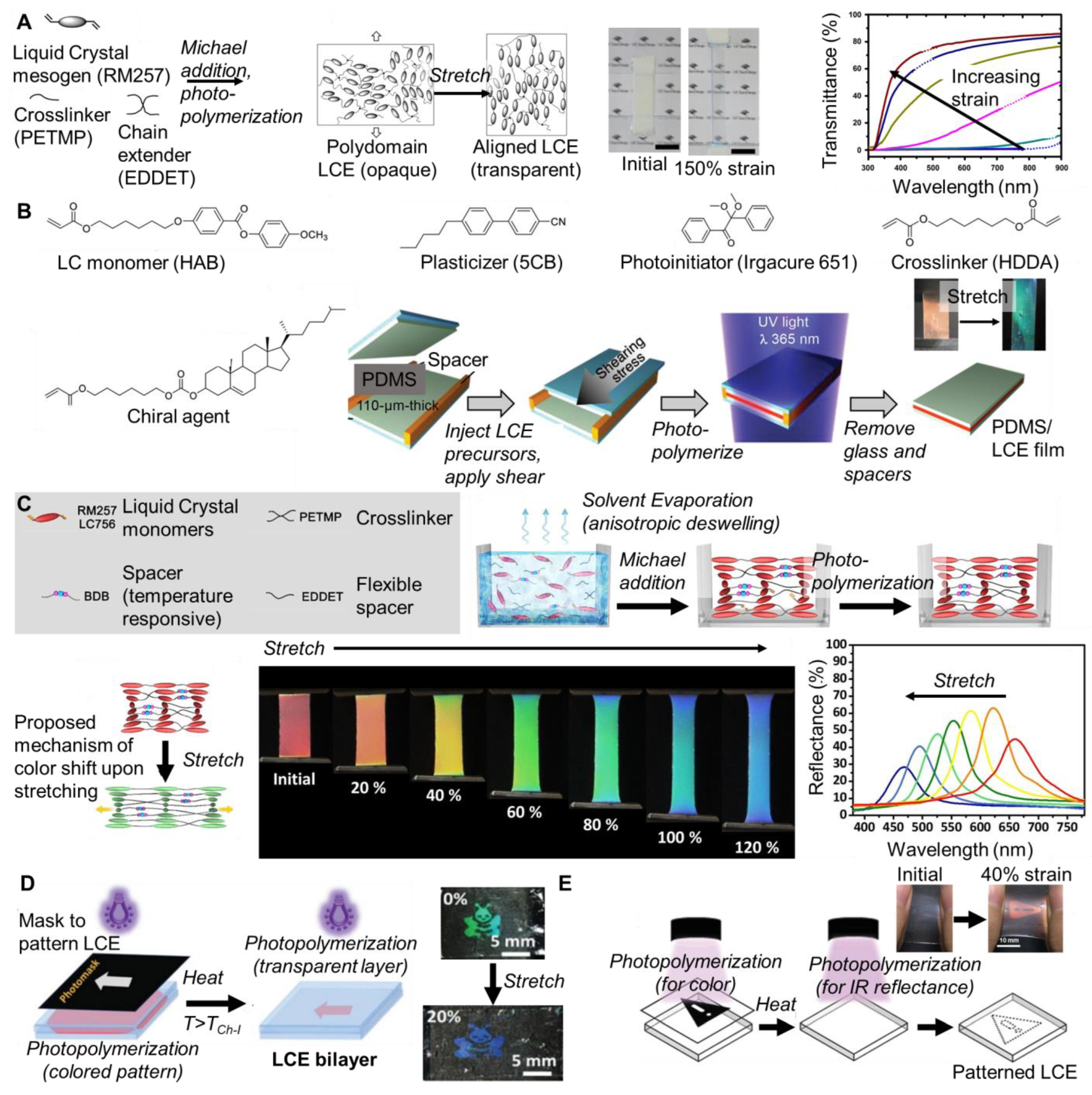 Materials 17 03980 g004