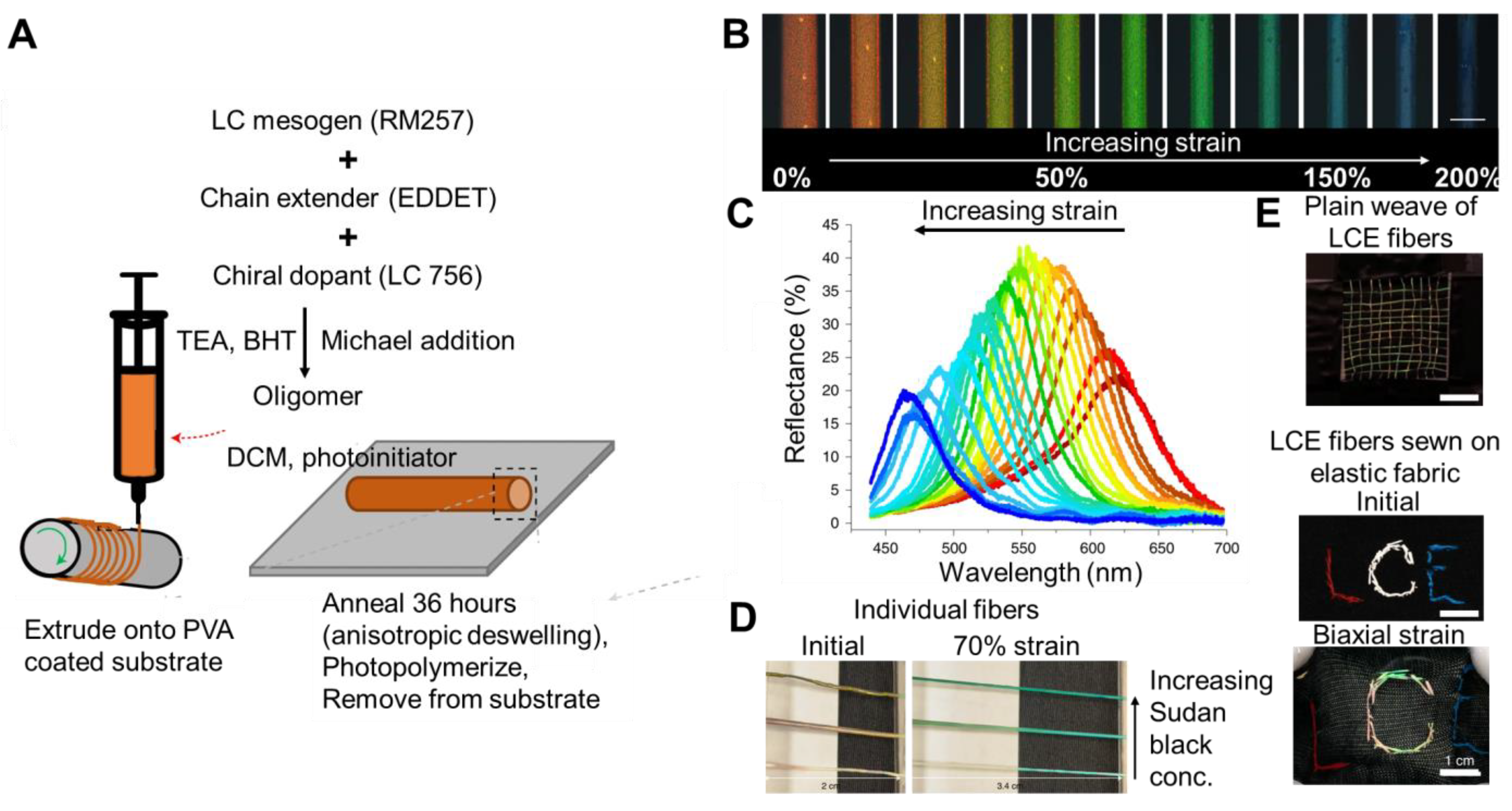 Materials 17 03980 g005