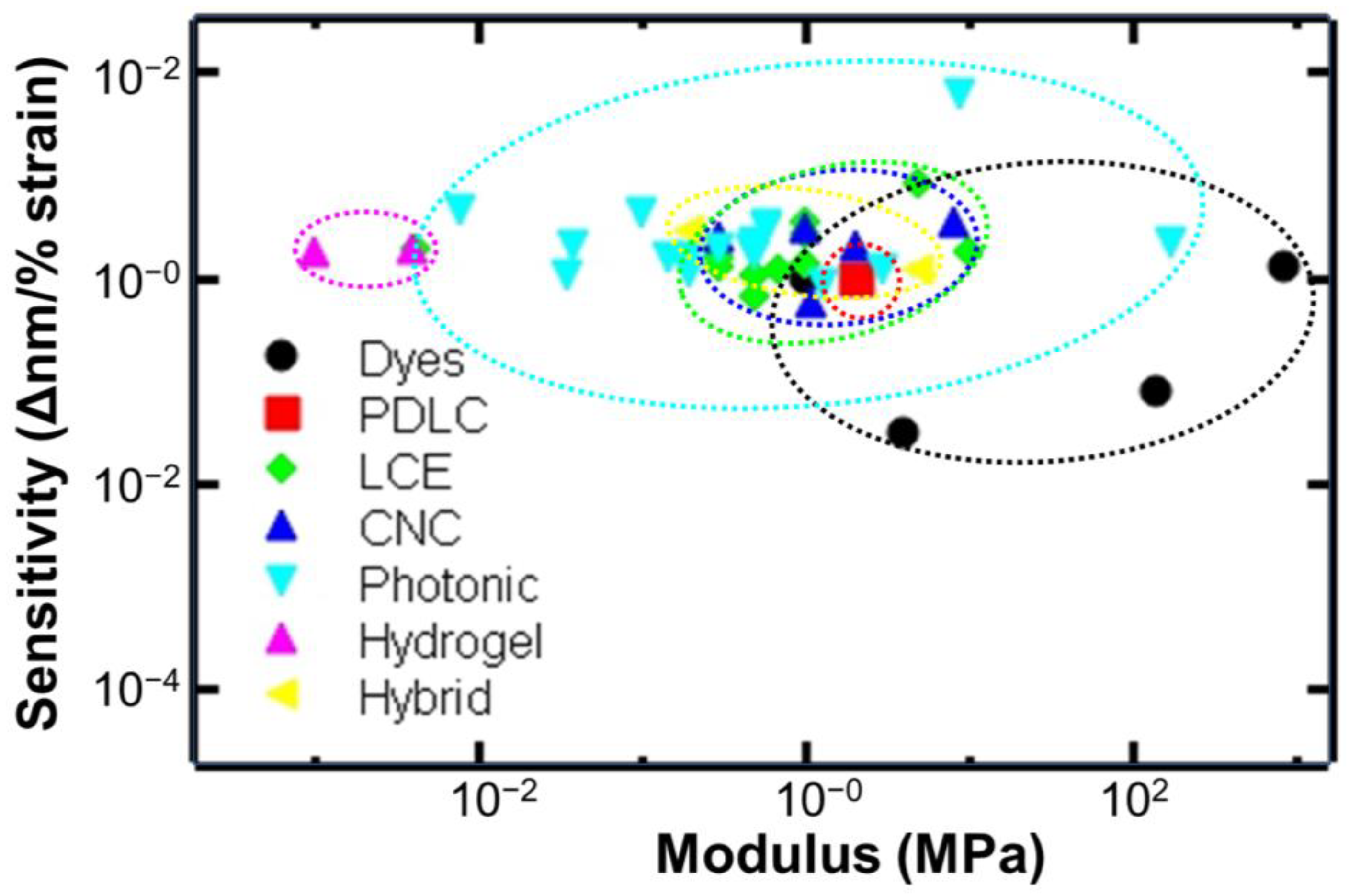Materials 17 03980 g011