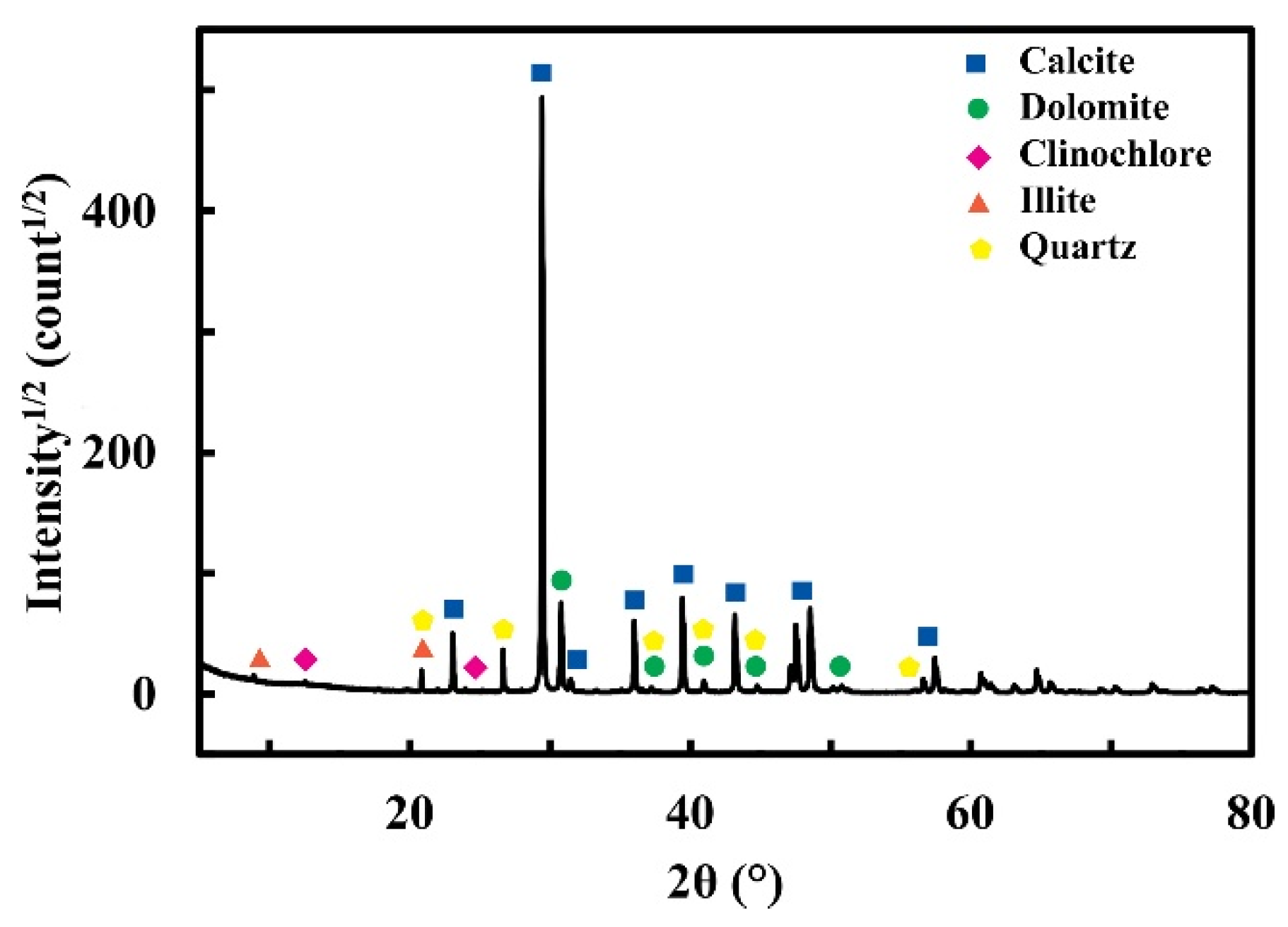 Materials 17 03986 g001