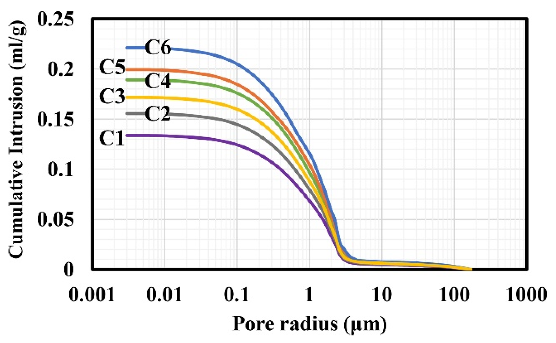 Materials 17 03986 g002