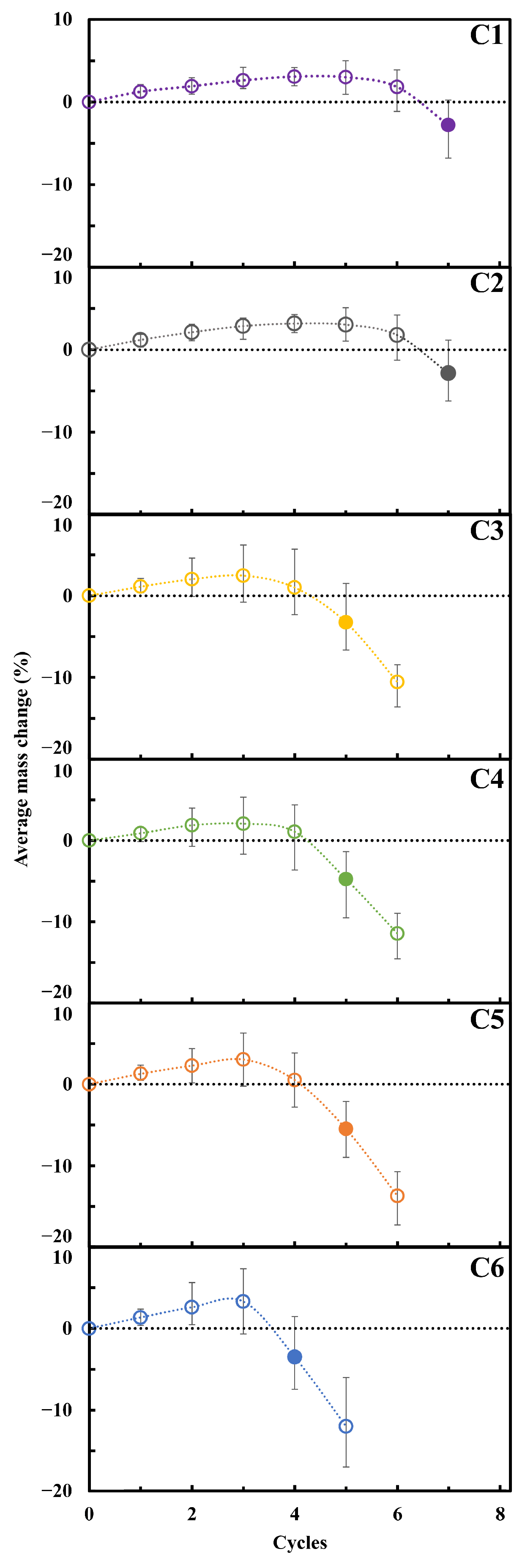 Materials 17 03986 g004