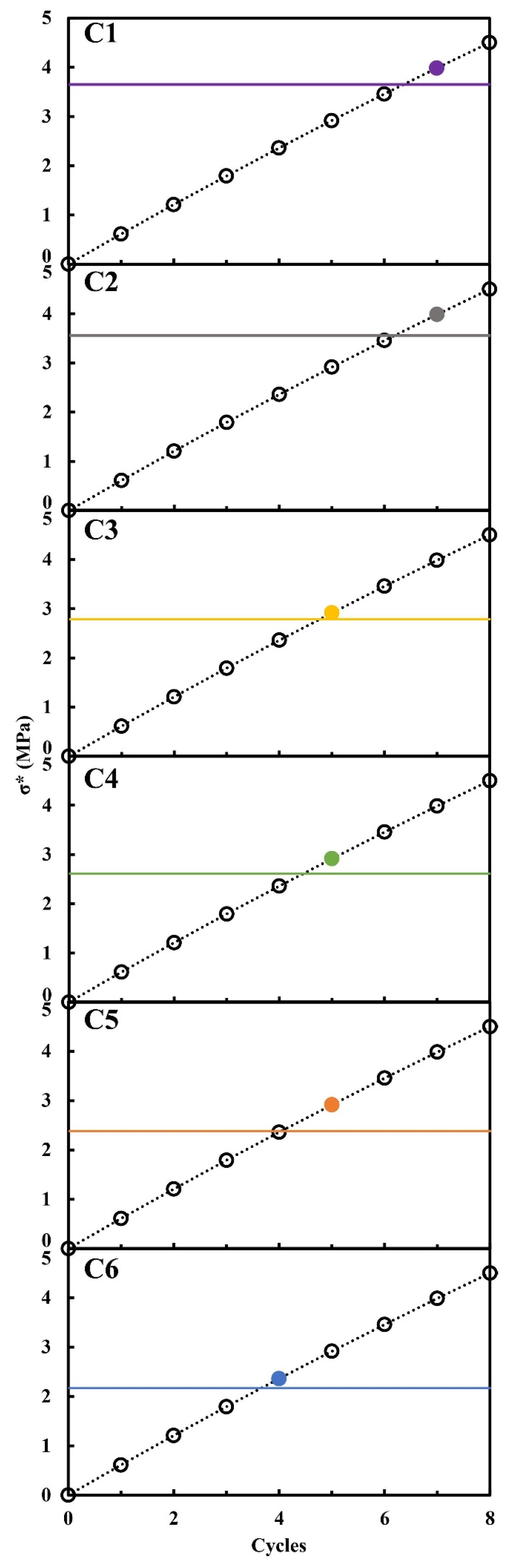 Materials 17 03986 g006
