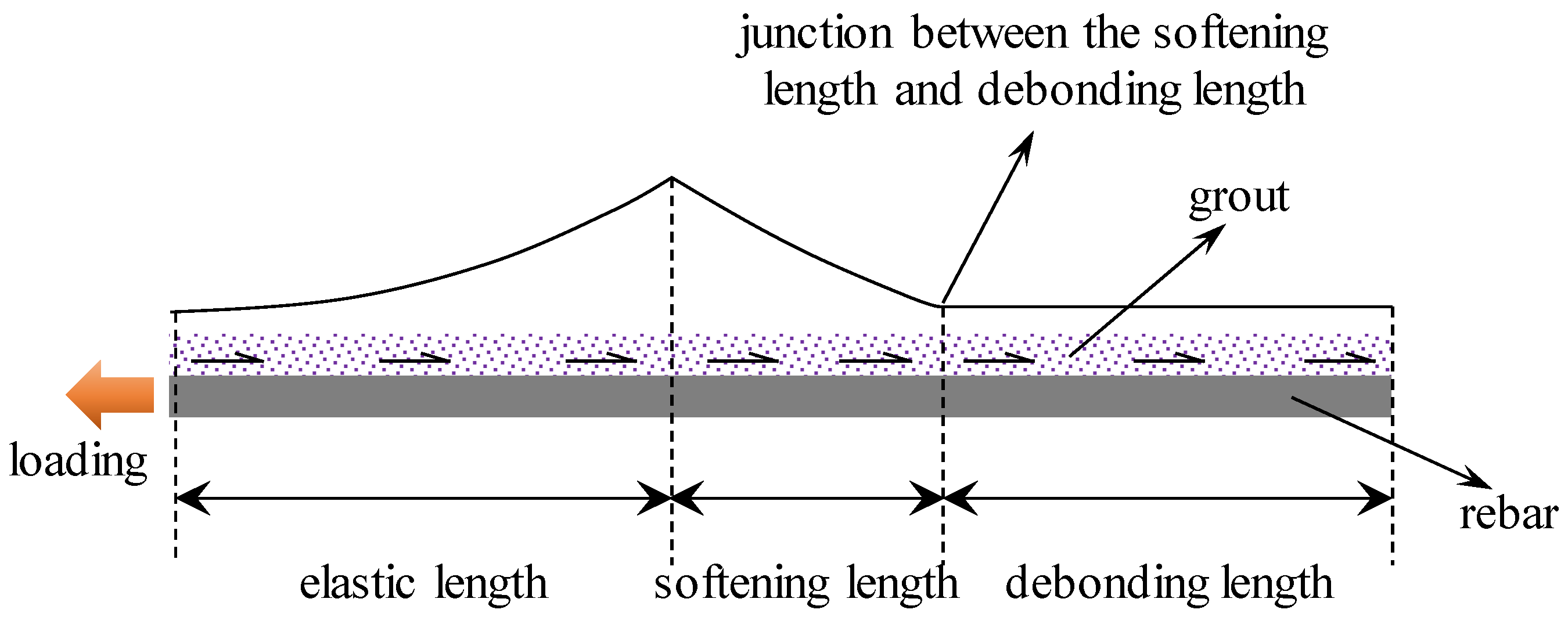 Materials 17 03987 g002