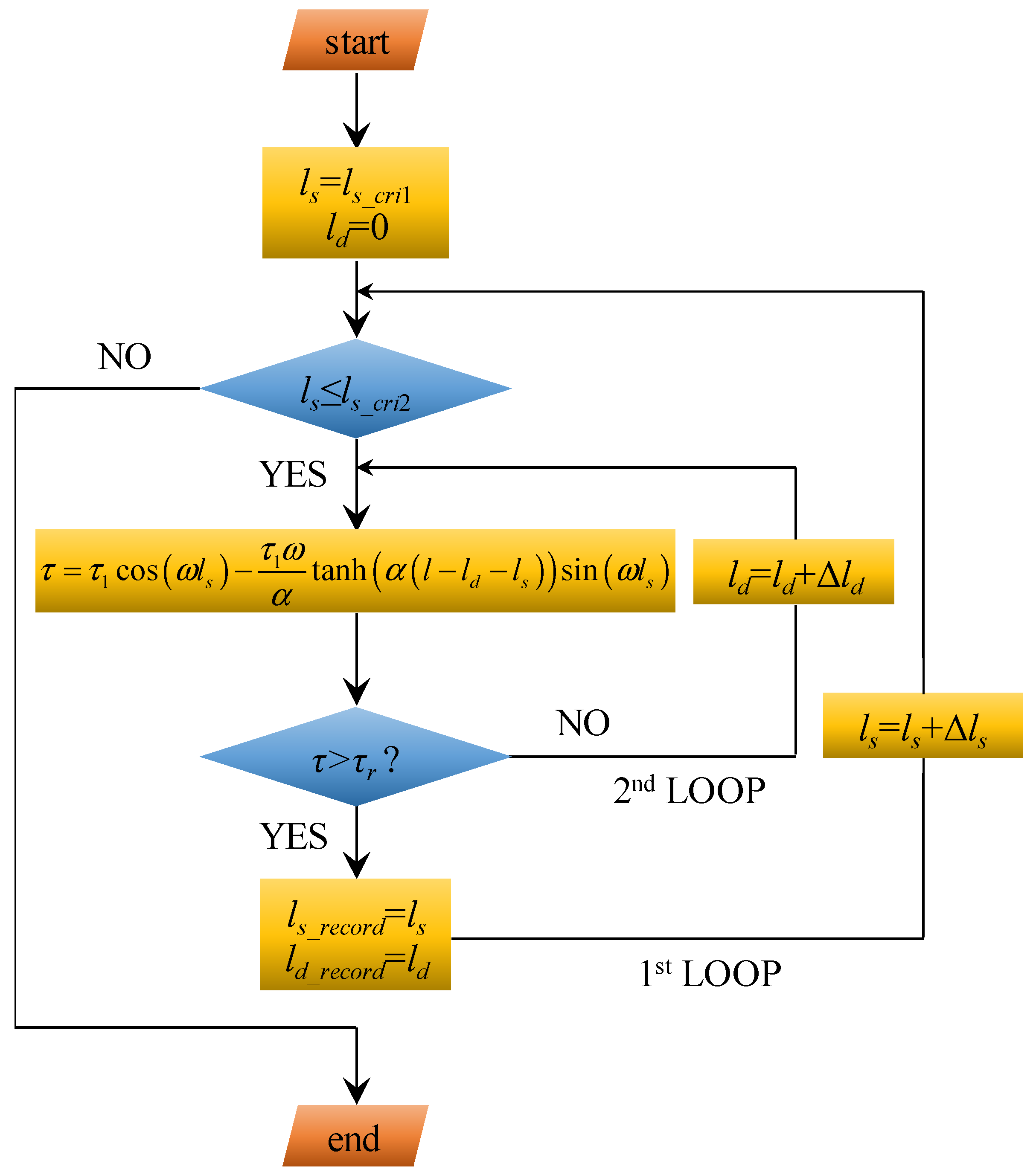 Materials 17 03987 g003