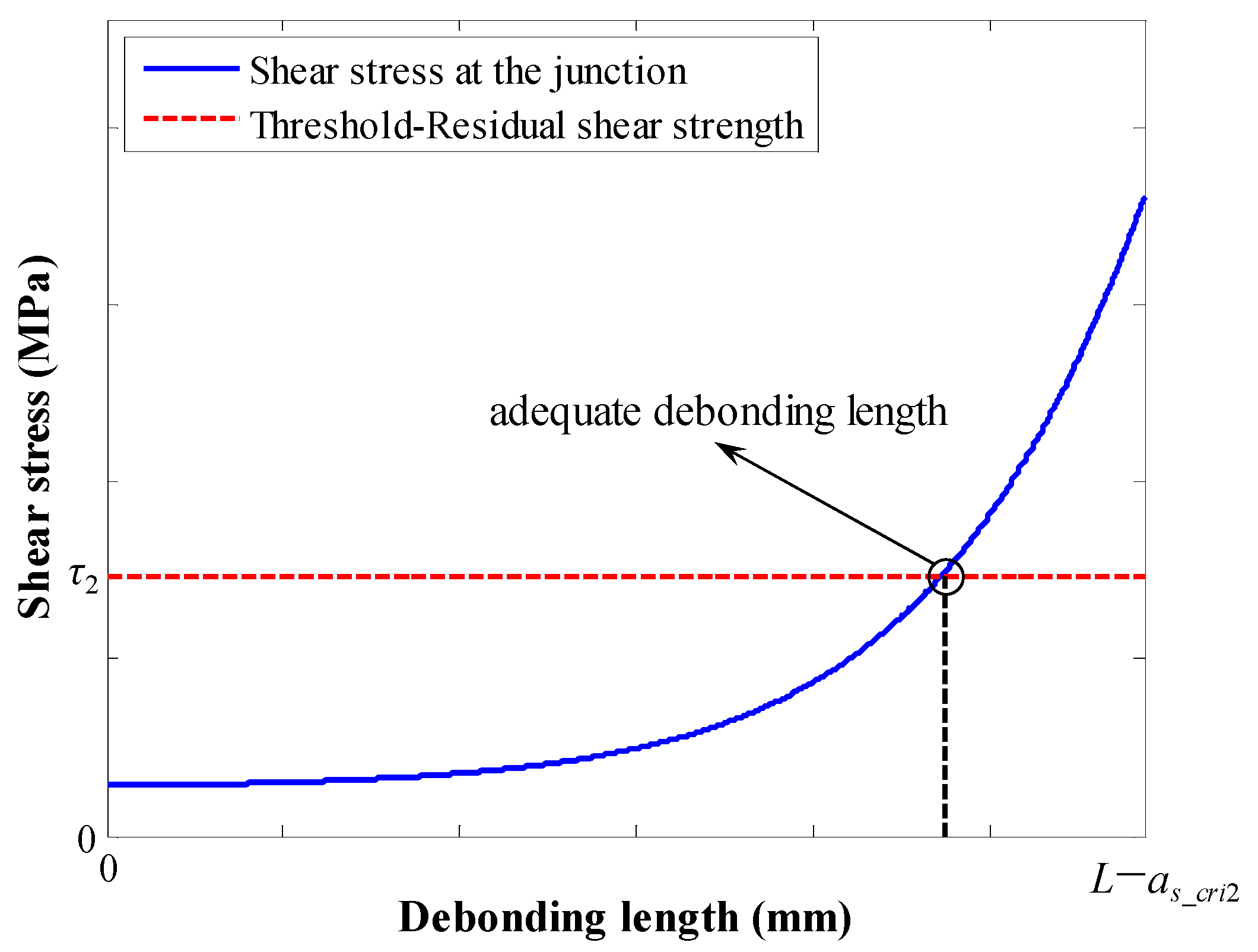 Materials 17 03987 g004