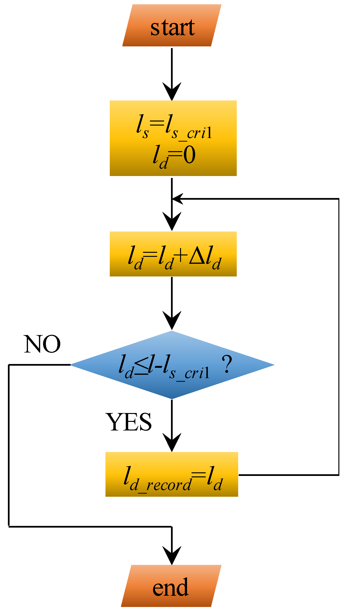 Materials 17 03987 g005