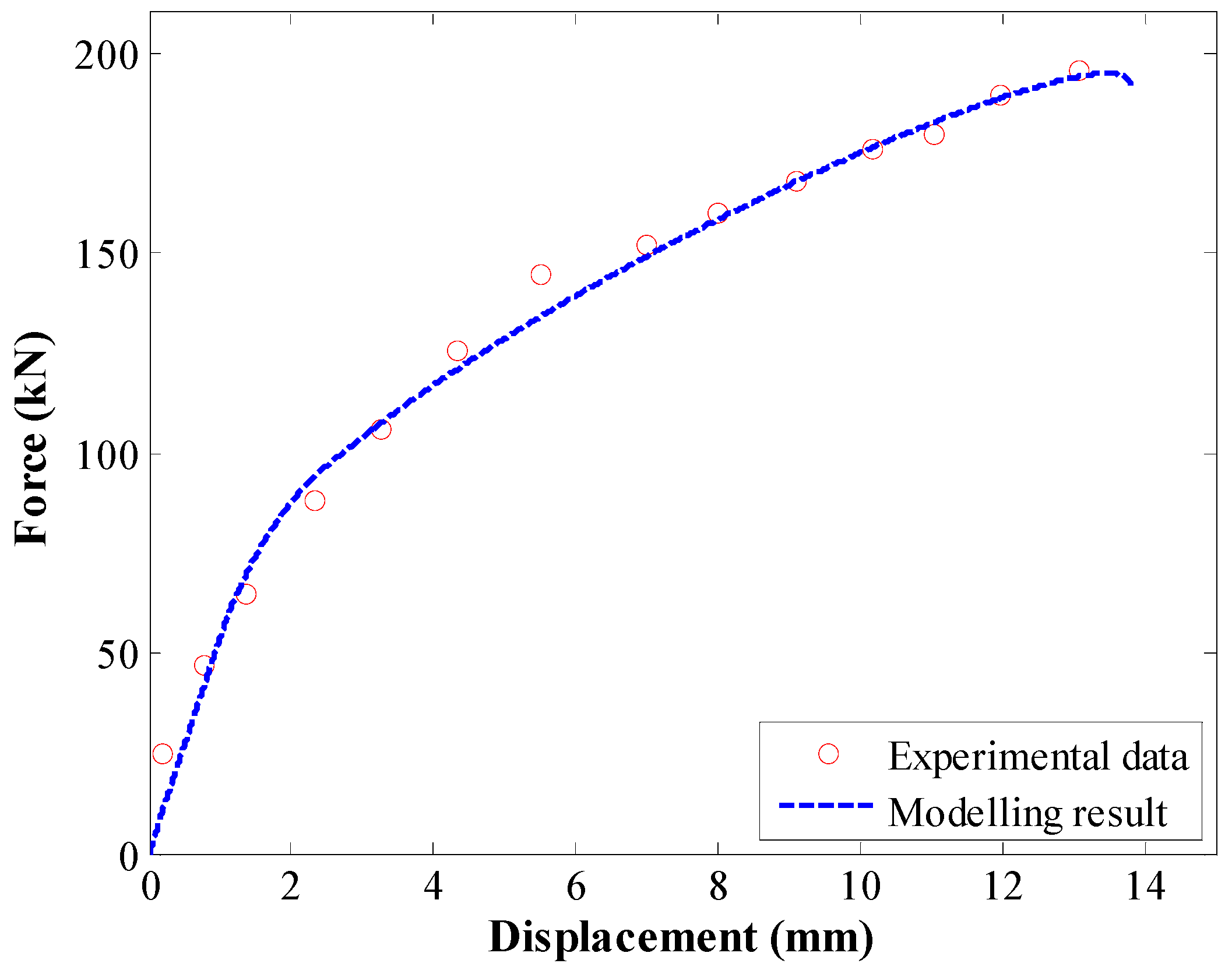 Materials 17 03987 g006