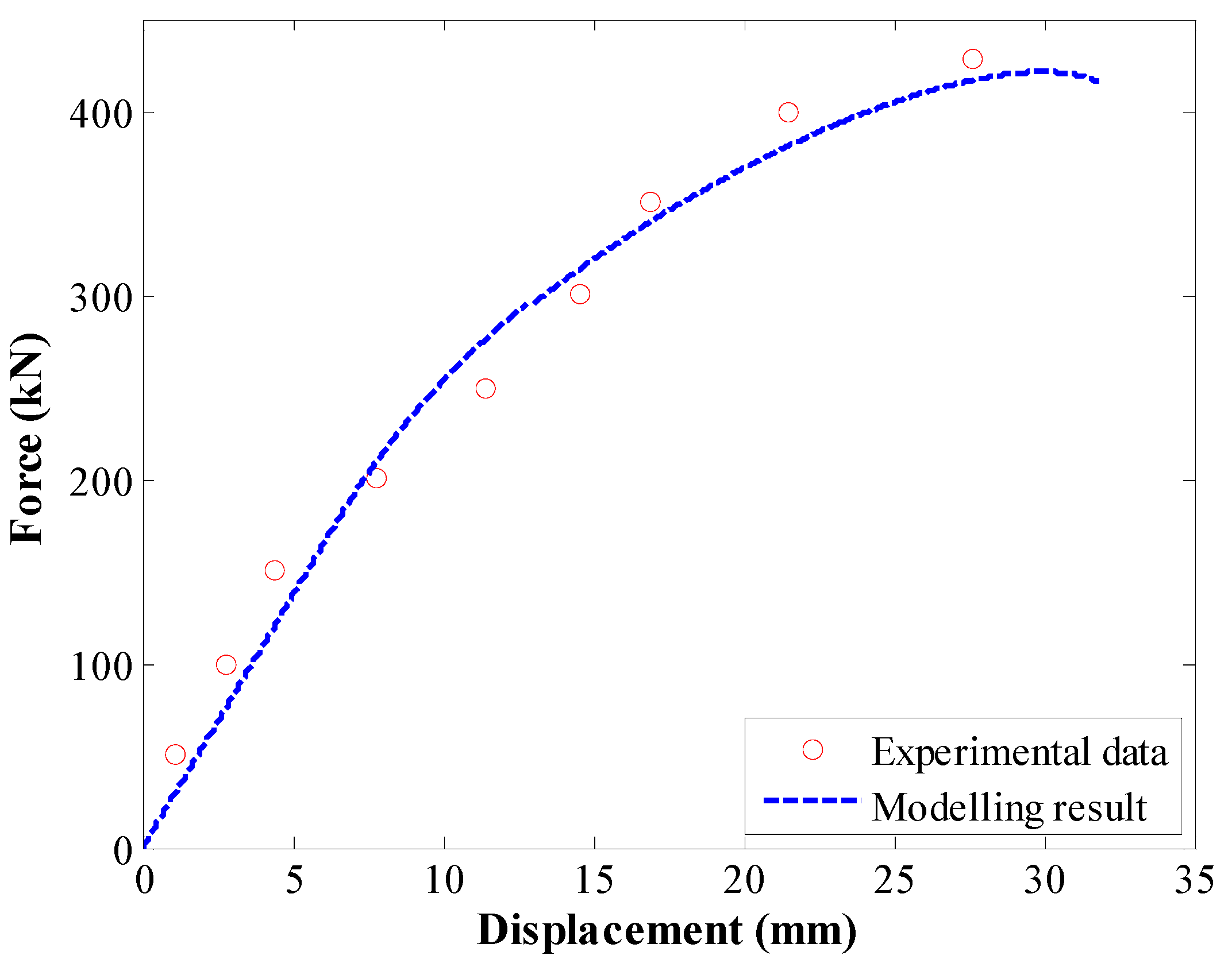 Materials 17 03987 g007