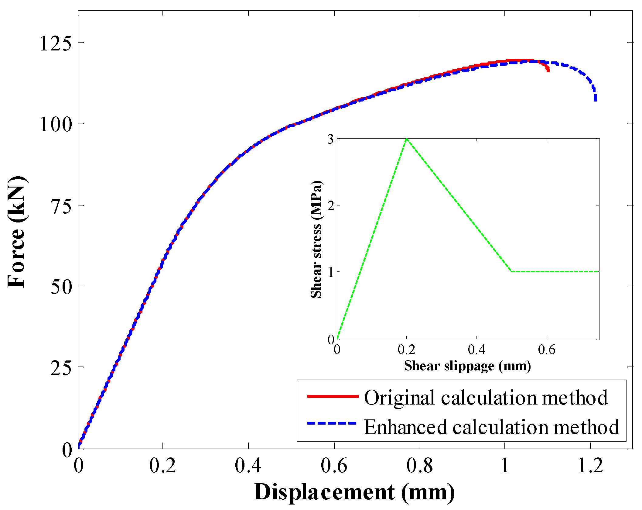 Materials 17 03987 g008